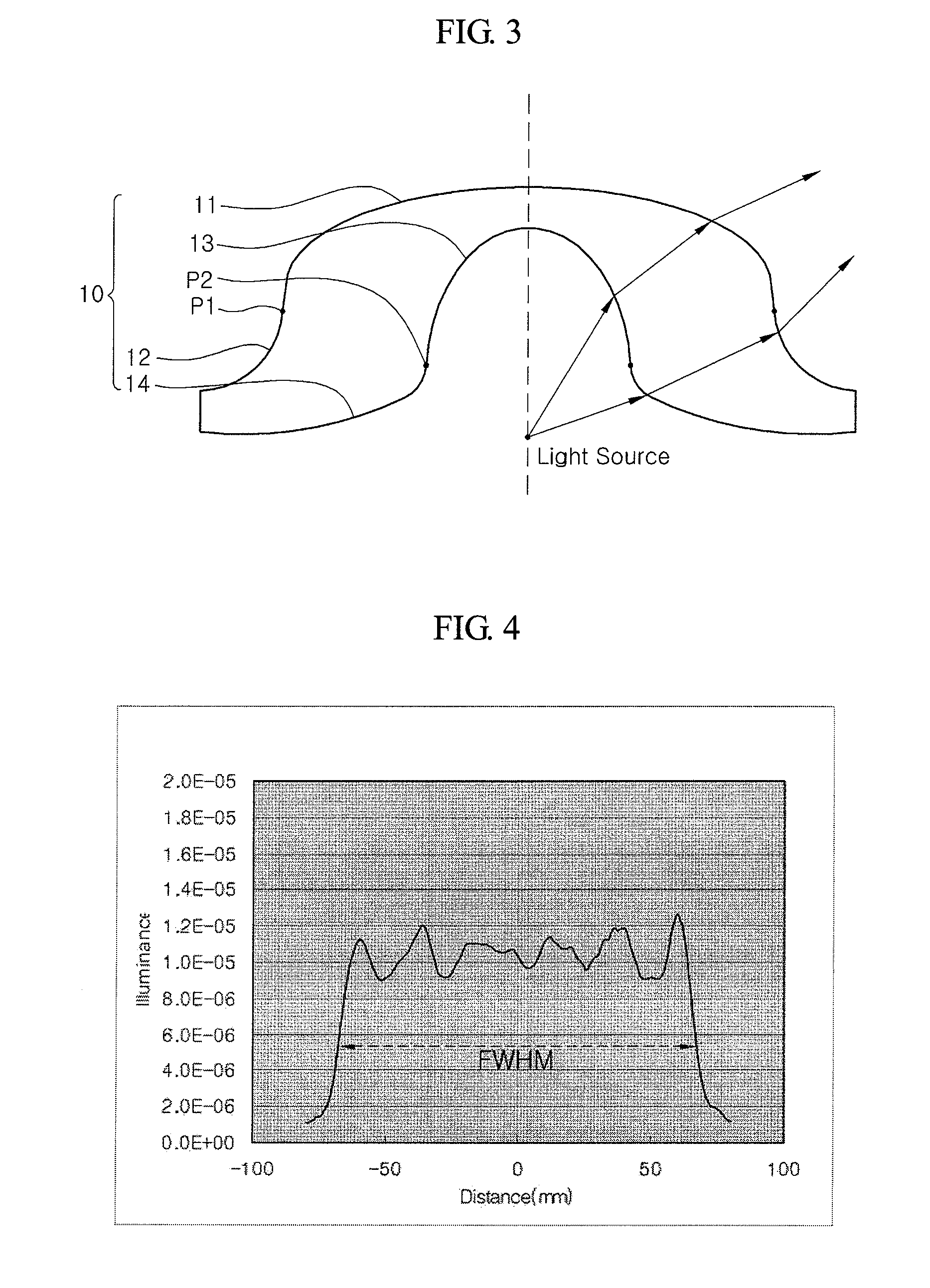 Backlight, a lens for a backlight, and a backlight assembly having the same