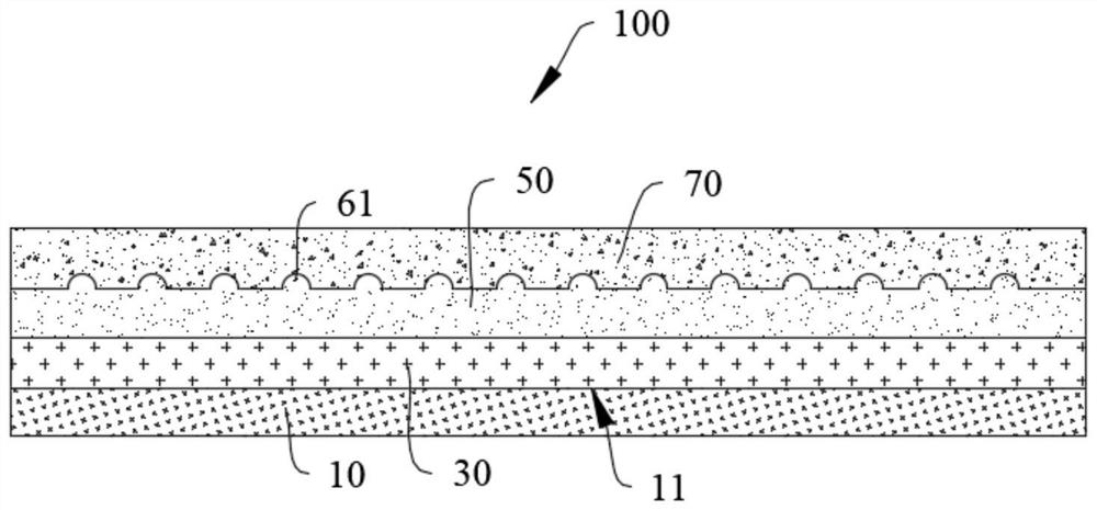 Middle frame of electronic equipment, preparation method of middle frame and electronic equipment