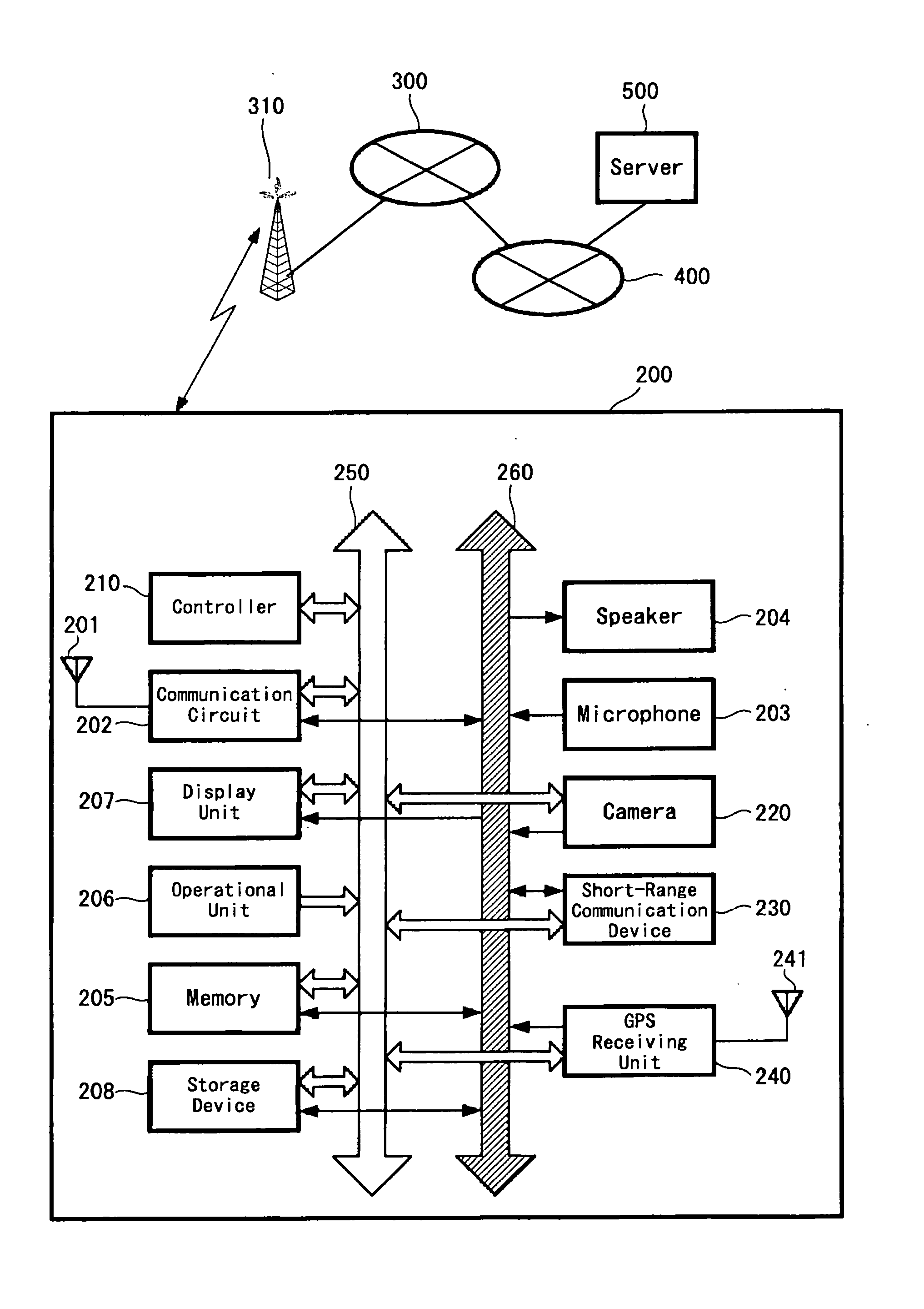 Portable communication apparatus