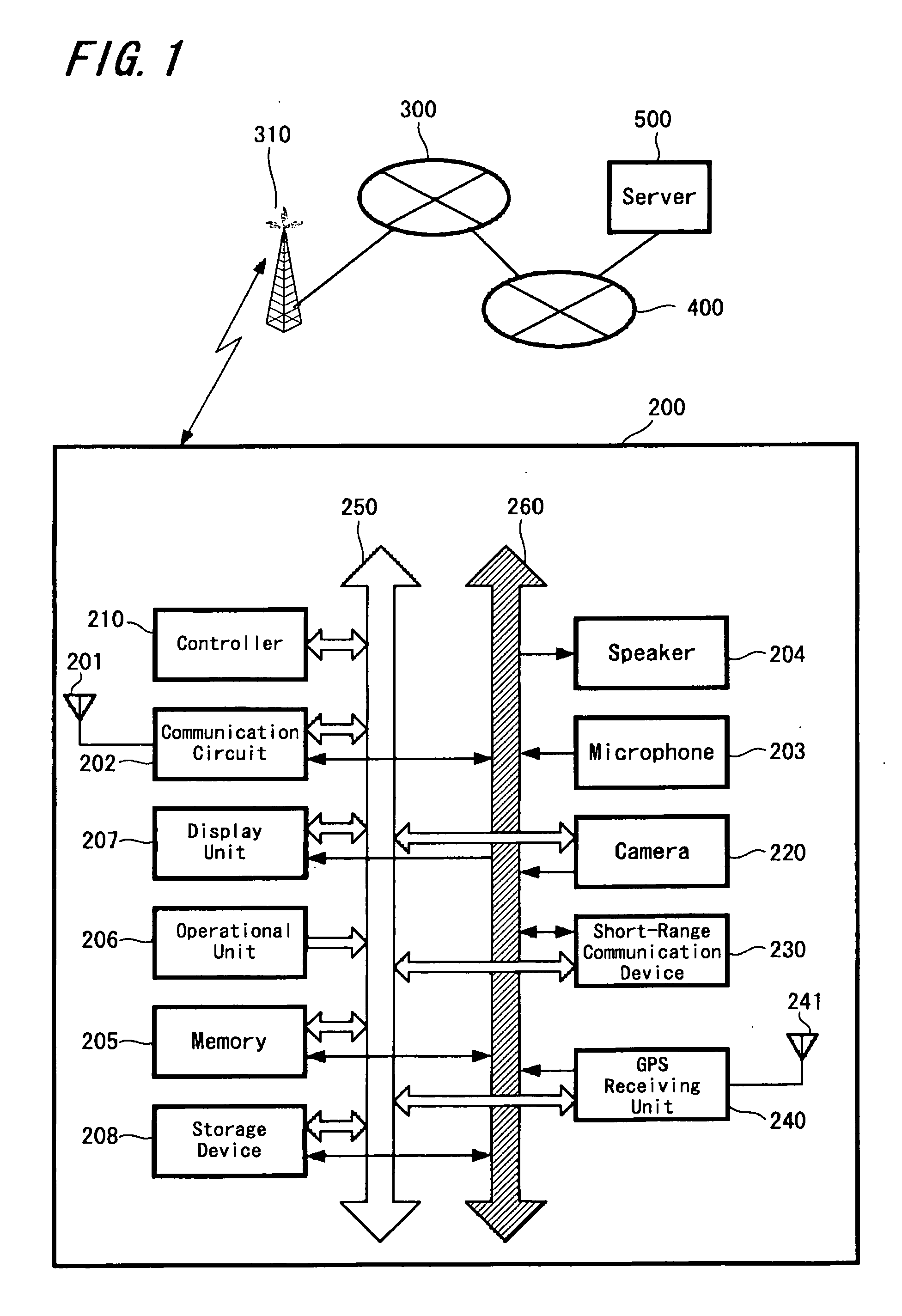 Portable communication apparatus