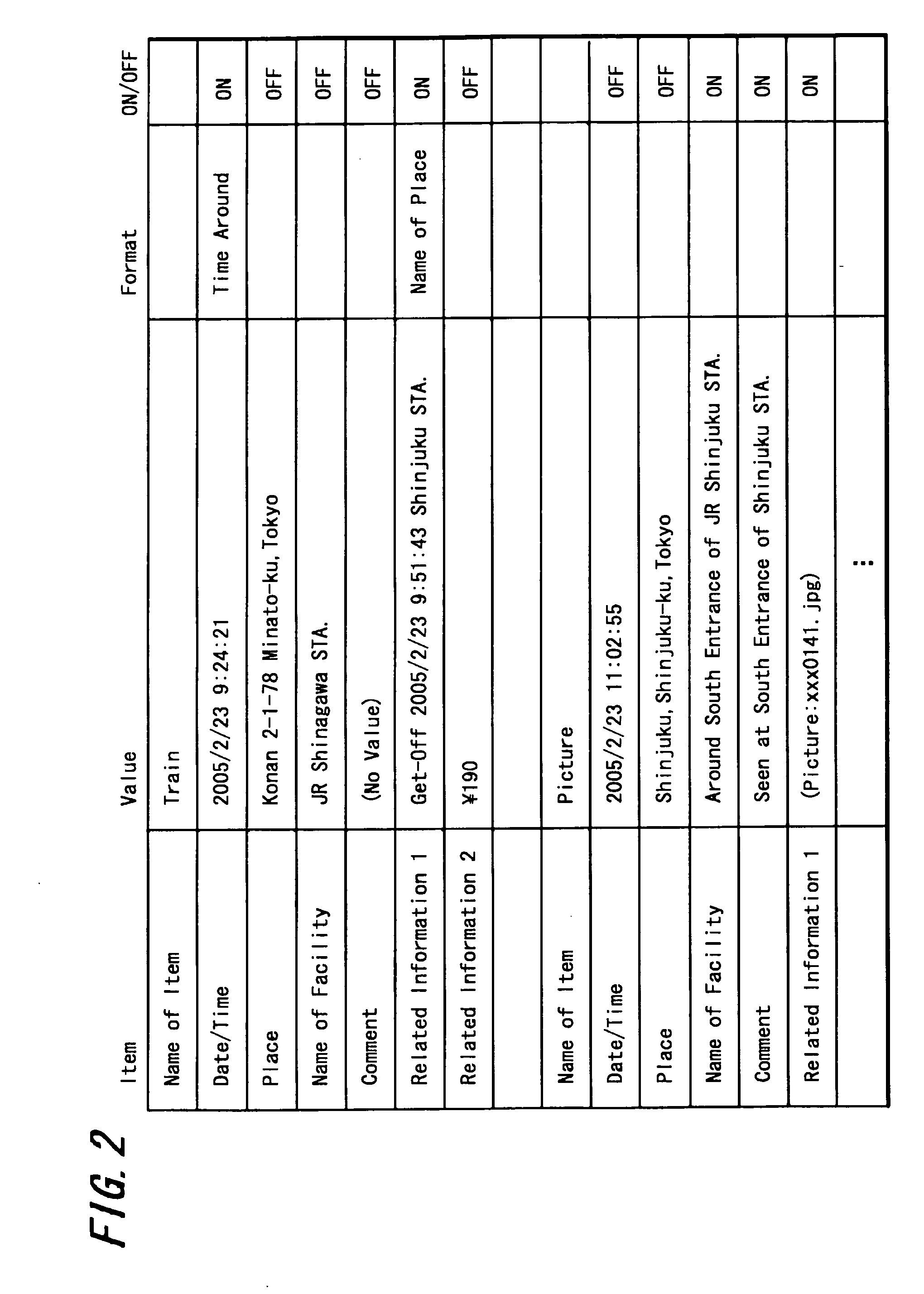 Portable communication apparatus