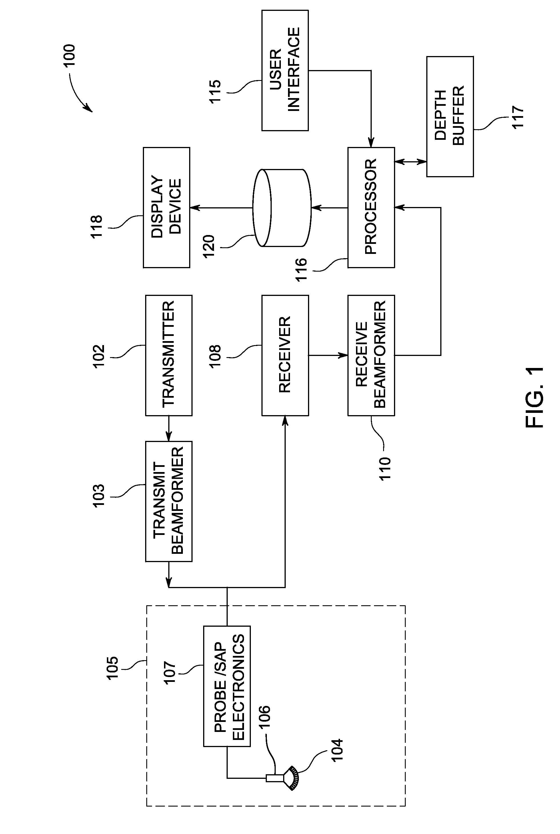 Method and system for indicating the depth of a 3D cursor in a volume-rendered image