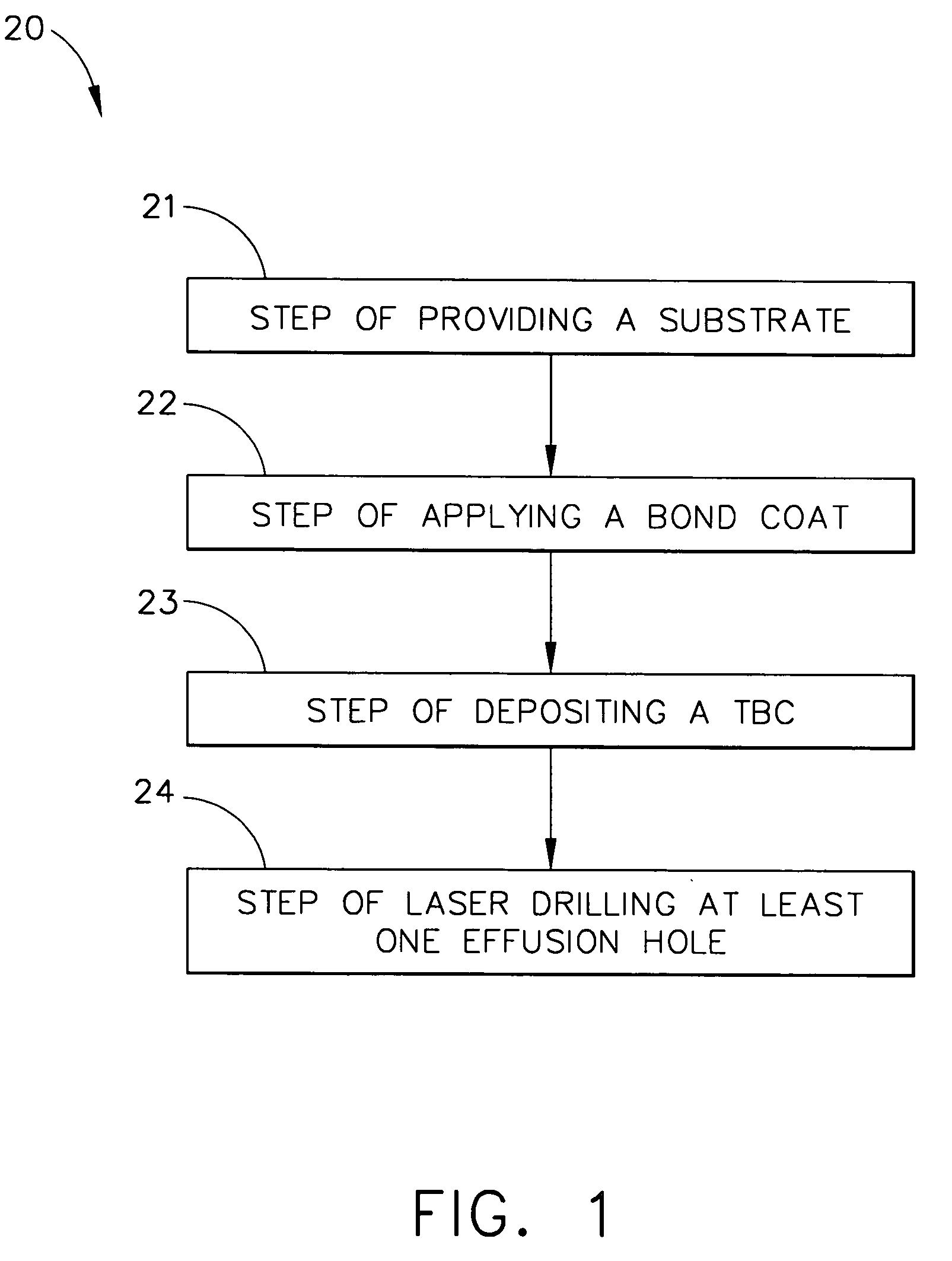 Combined effusion and thick TBC cooling method