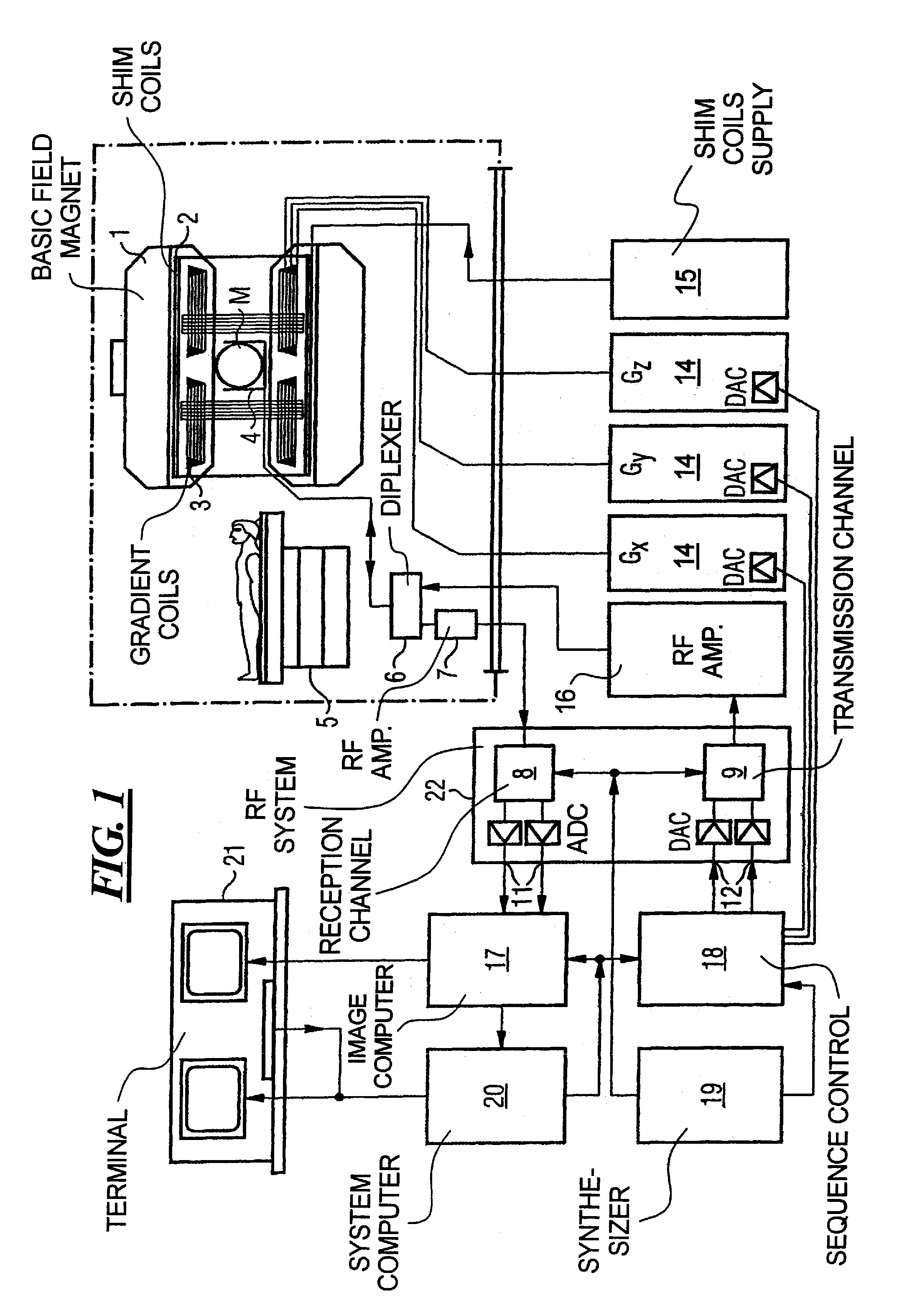 Method and magnetic resonance tomography apparatus for graphic planning of angiographic exposures using a contrast agent