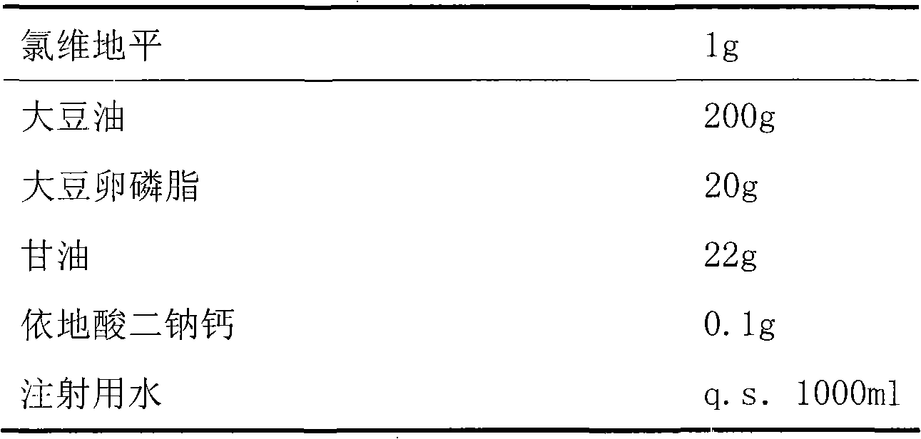 Emulsion containing clevidipine and preparation process and application thereof