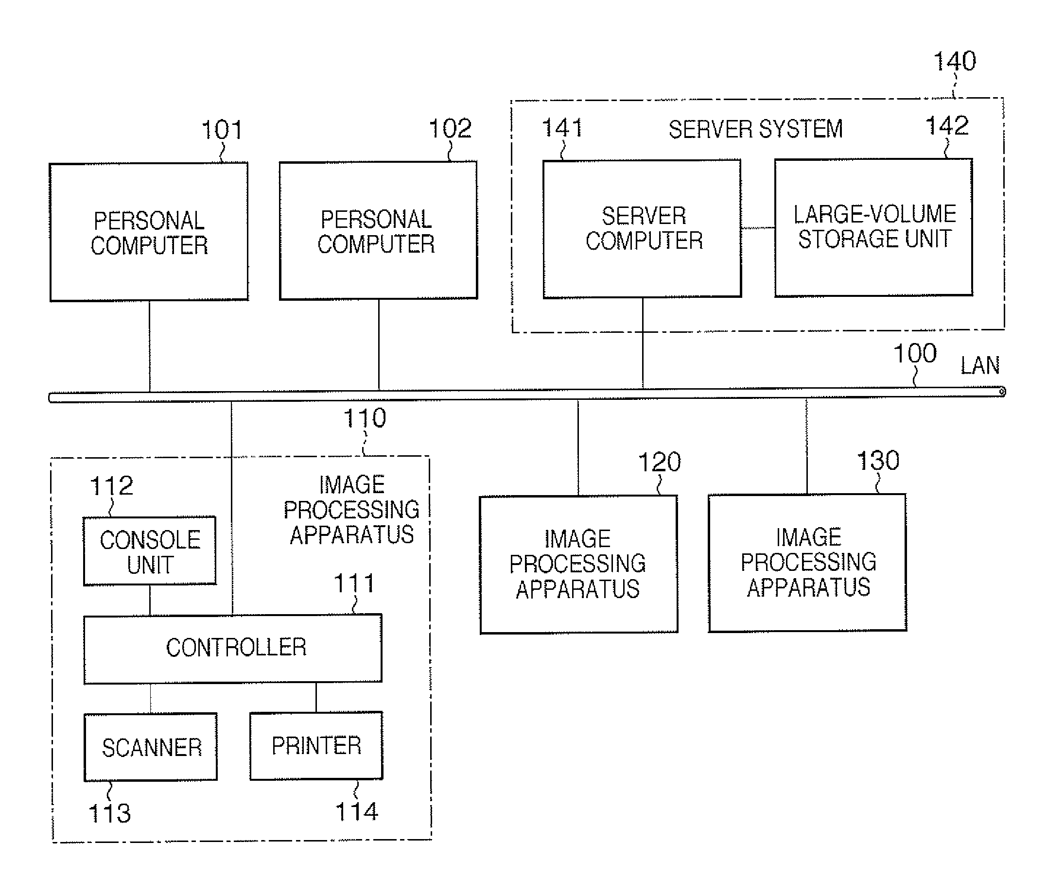 Document processing system and control method thereof, program, and storage medium