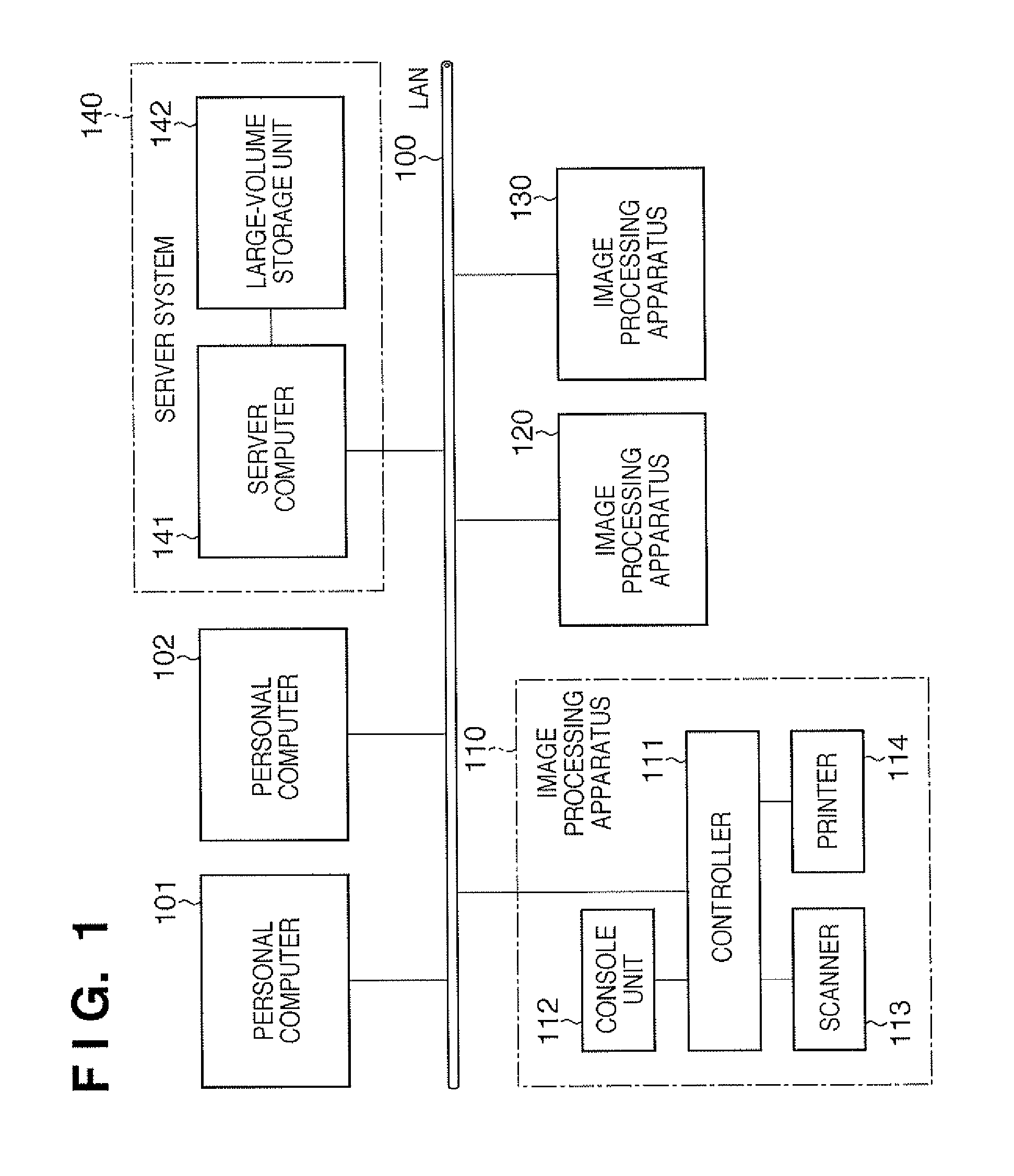 Document processing system and control method thereof, program, and storage medium