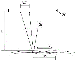 Measuring instrument for film residual stress of flexible transparent substrate