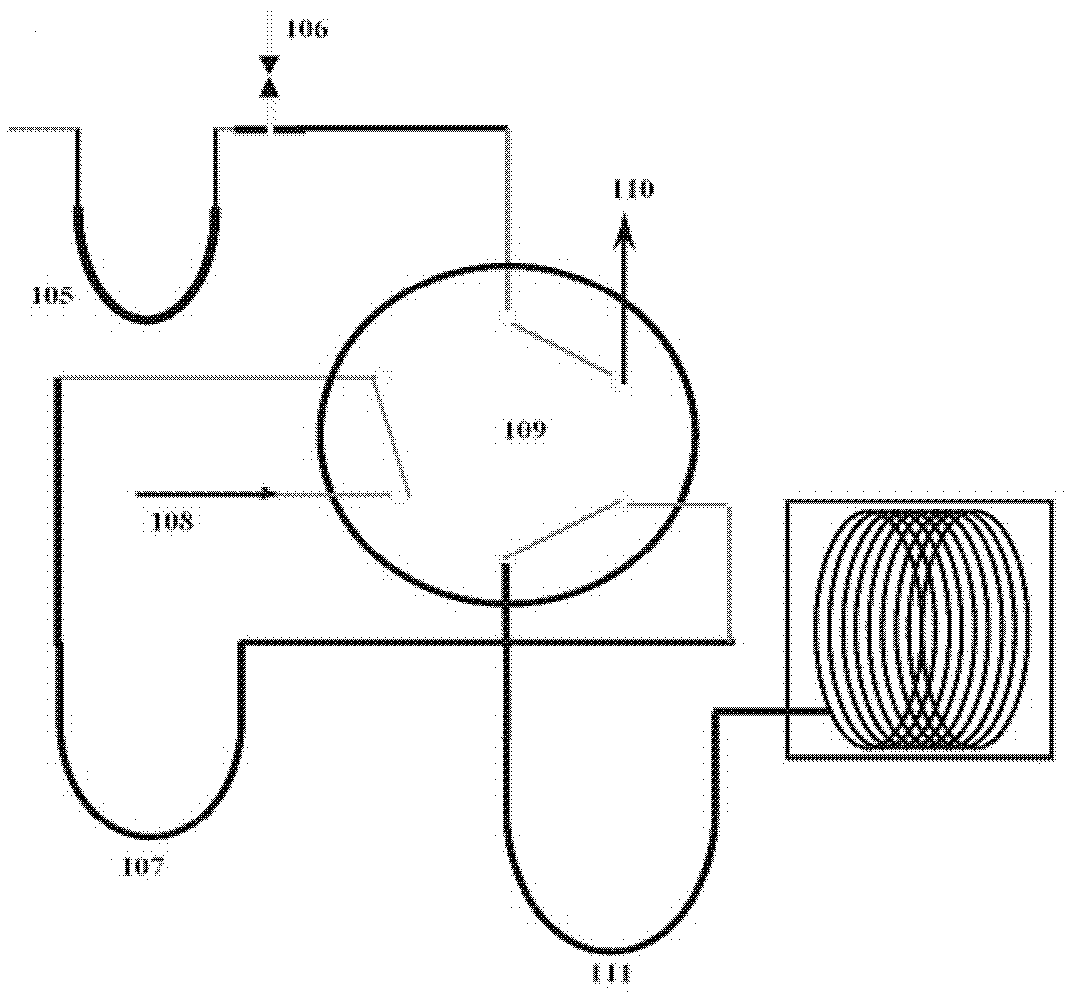 Online analysis pretreatment device for trace hydrogen isotopes in natural gas