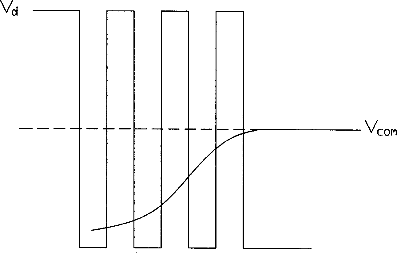 LCD device and its display method