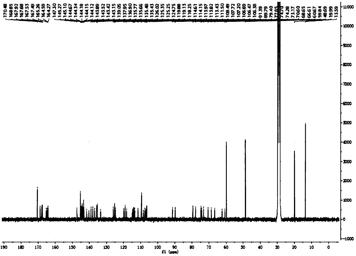 Novel ellagic tannins alpha-glucosidase inhibitor and preparation method thereof