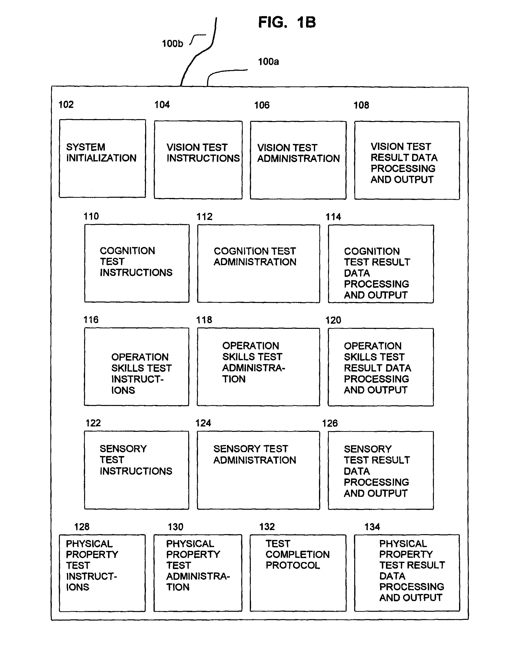 Sensory input devices, sensory output devices, and automatic systems, methods, and apparatuses for at least one of mass measurement, evaluation, or communication