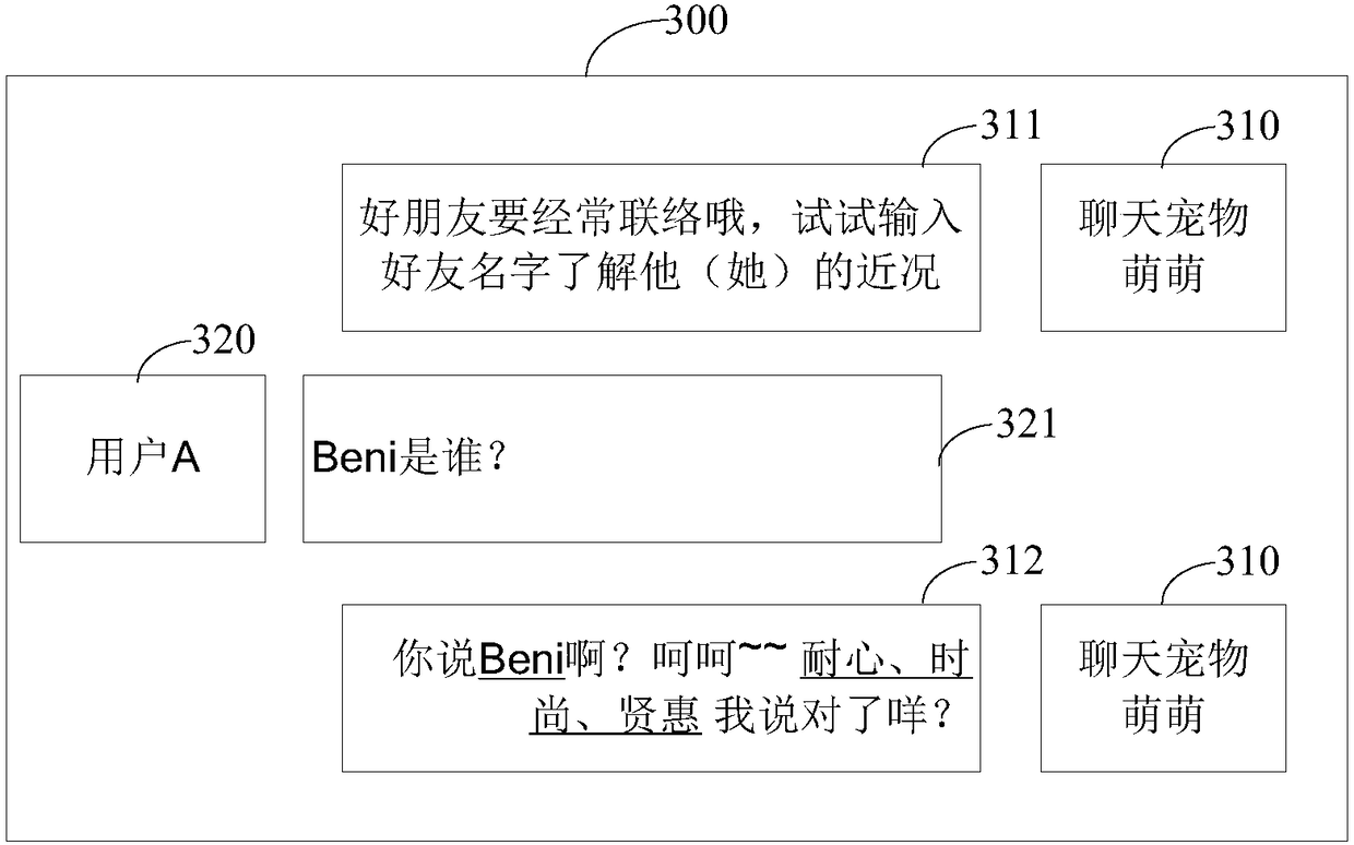 Processing method of session message, server and client