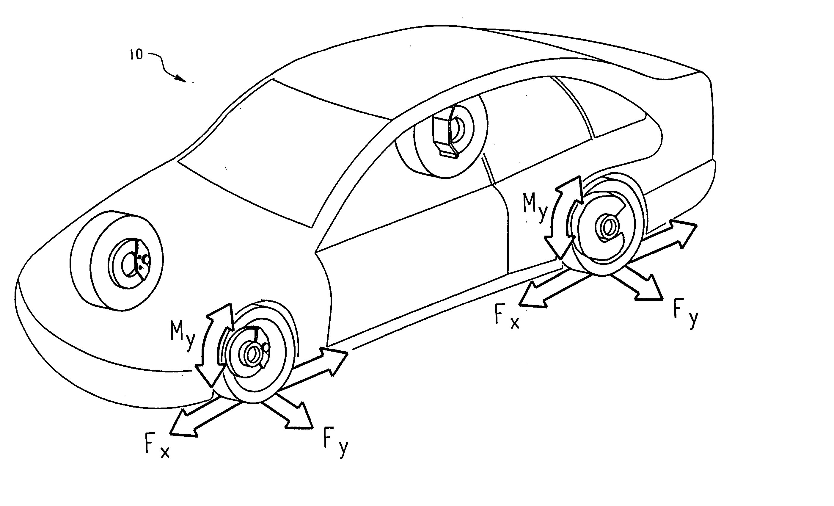 System and method for predicting tire forces using tire deformation sensors