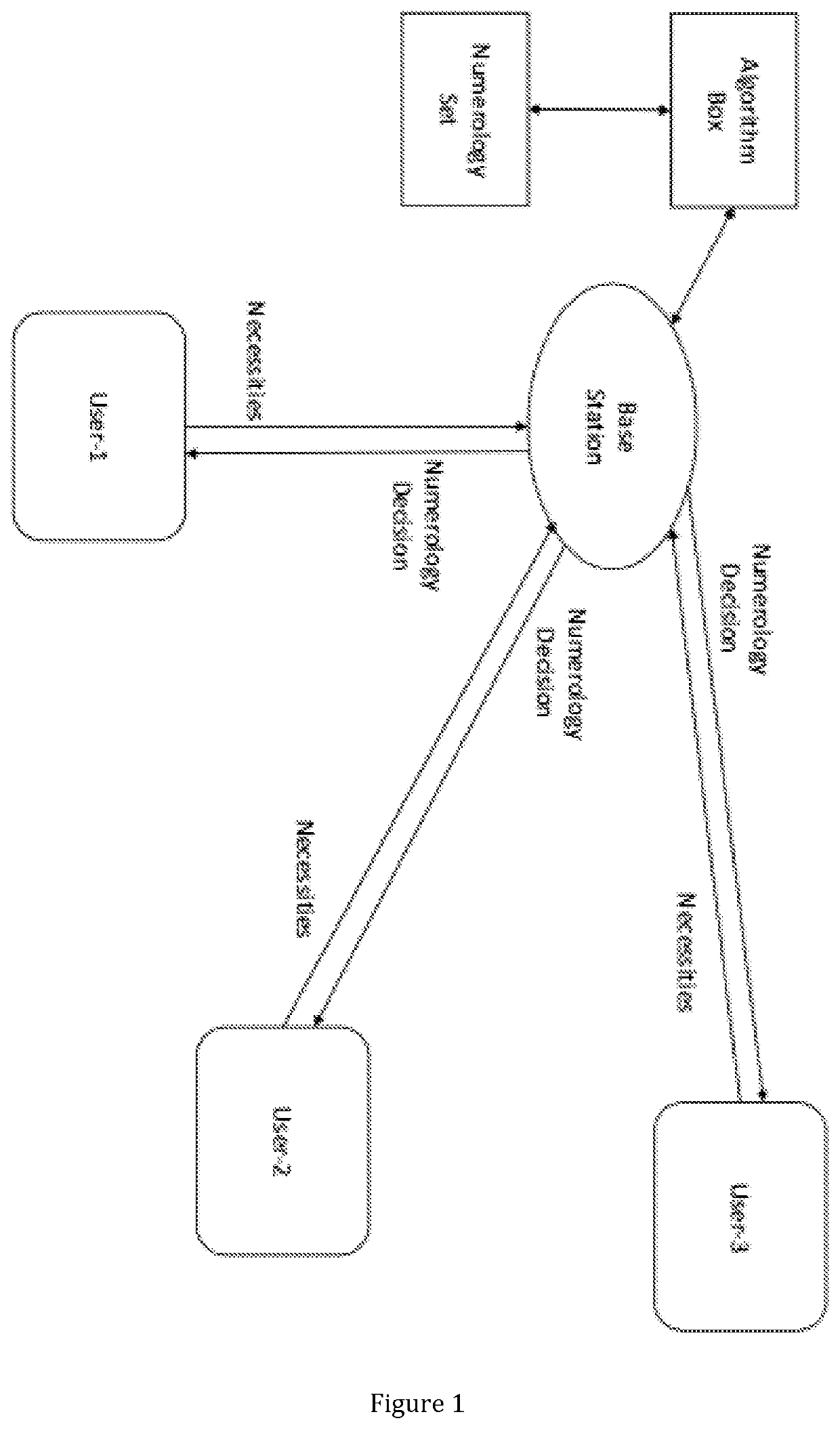 Optimization of the number of numerologies and numerology selection method in fifth generation cellular communications systems