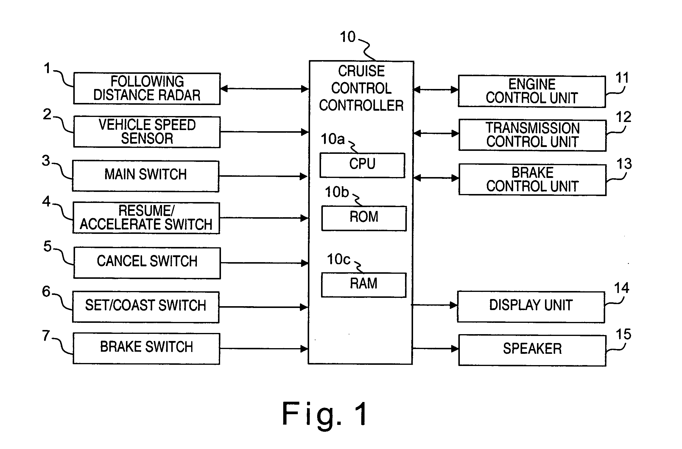 Vehicle cruise control system