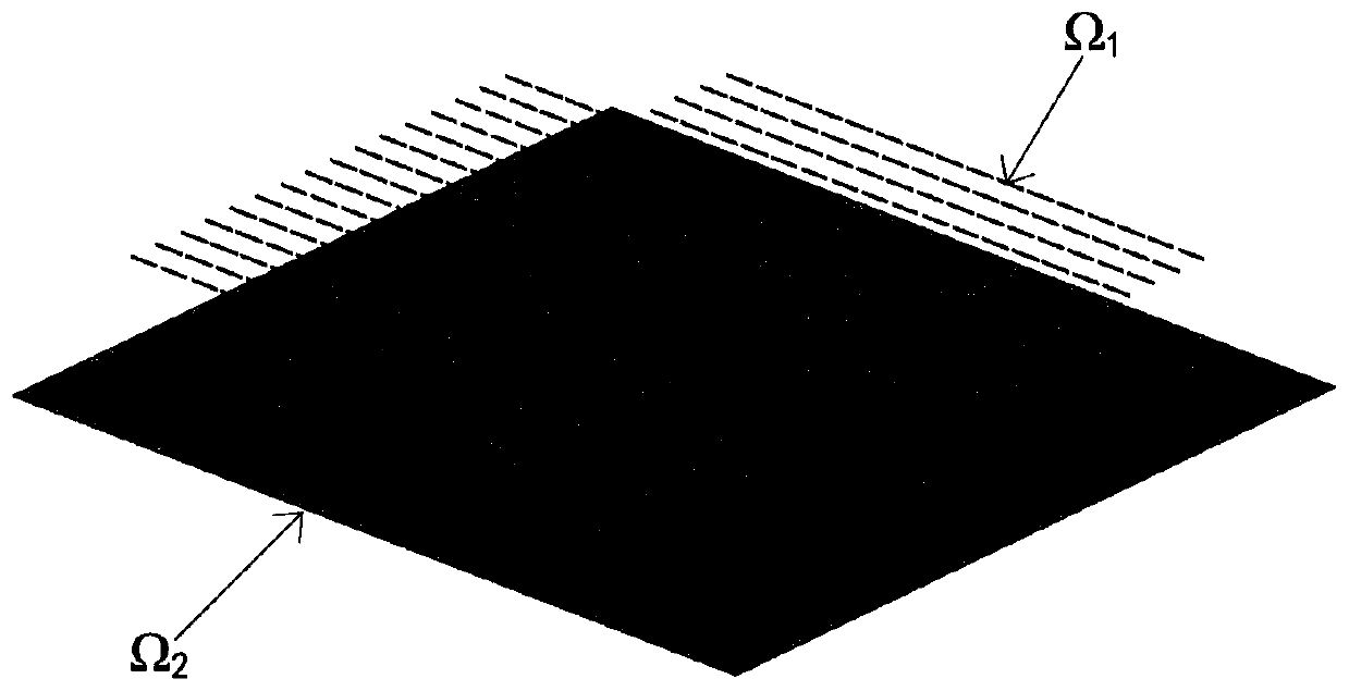 An Optimal Method for Banded Carrier Antennas Based on Region Decomposition of Higher Order Moments