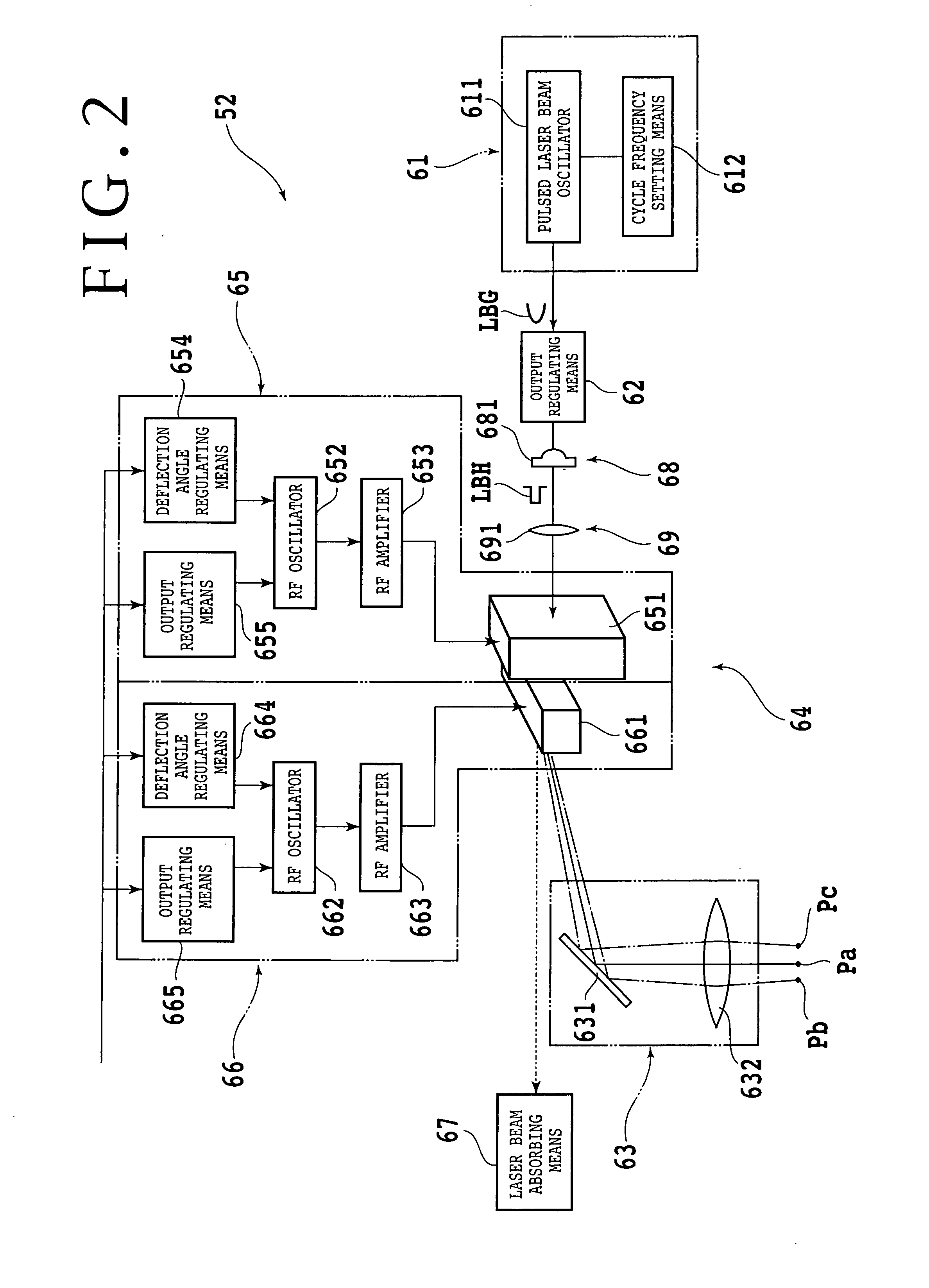 Laser beam machining system