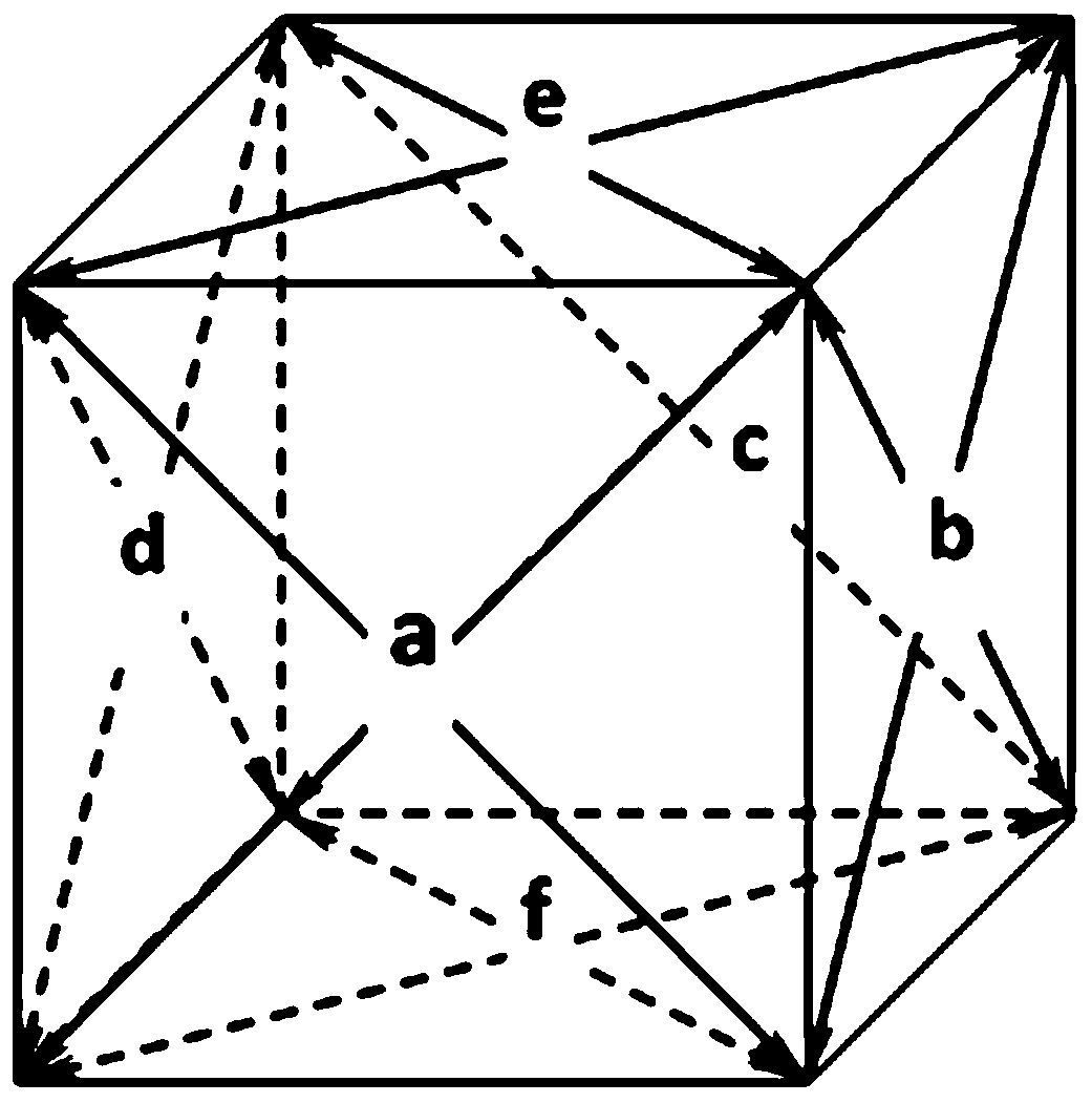 A Fast Stitching Method for Cube Panorama