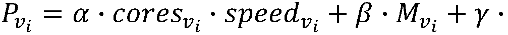 A component-based micro-cloud and micro-cloud networking method and device