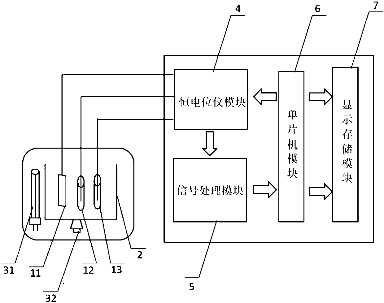 Heavy metal detection device and detection method thereof