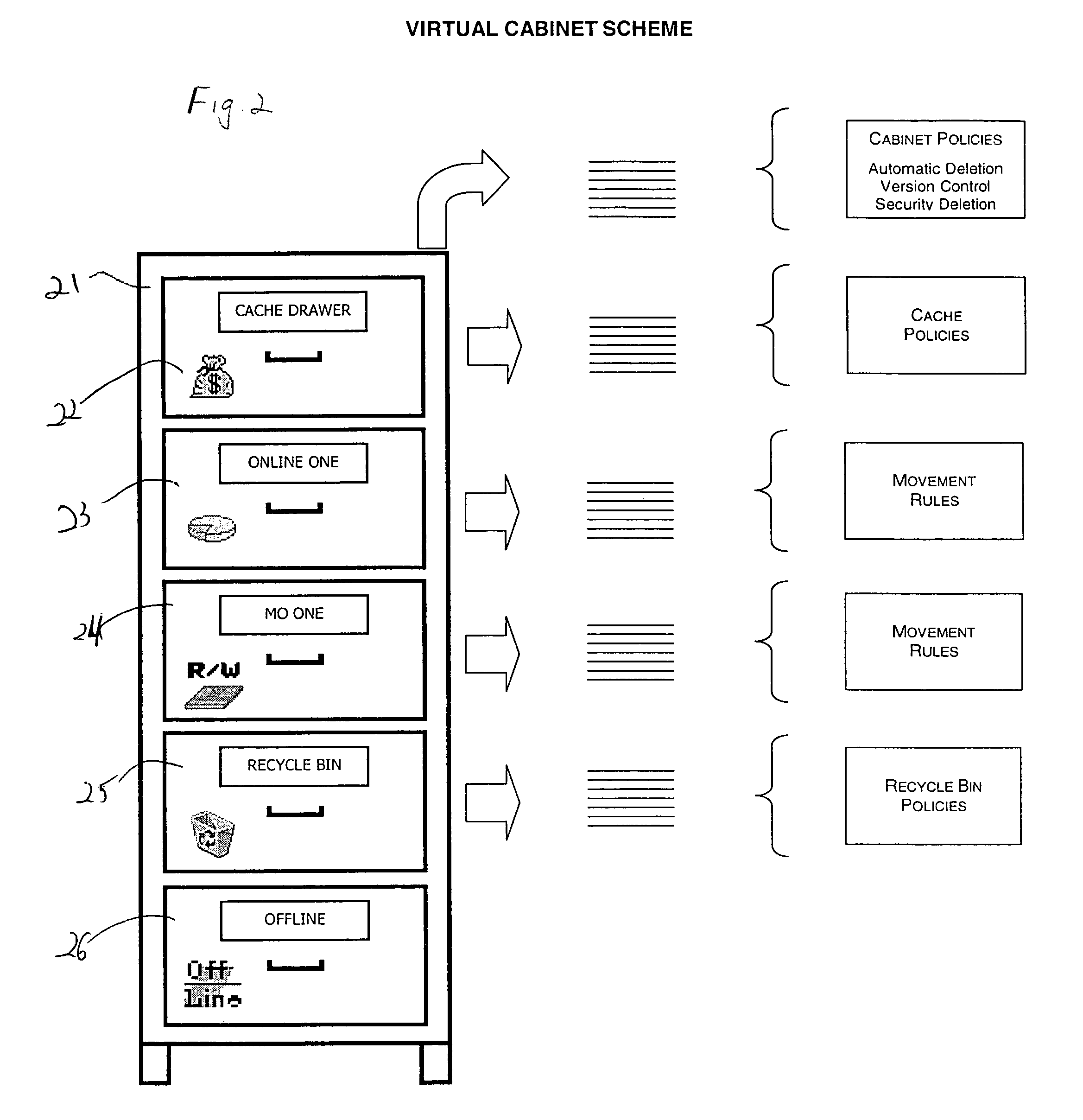 Method and system for electronic file lifecycle management