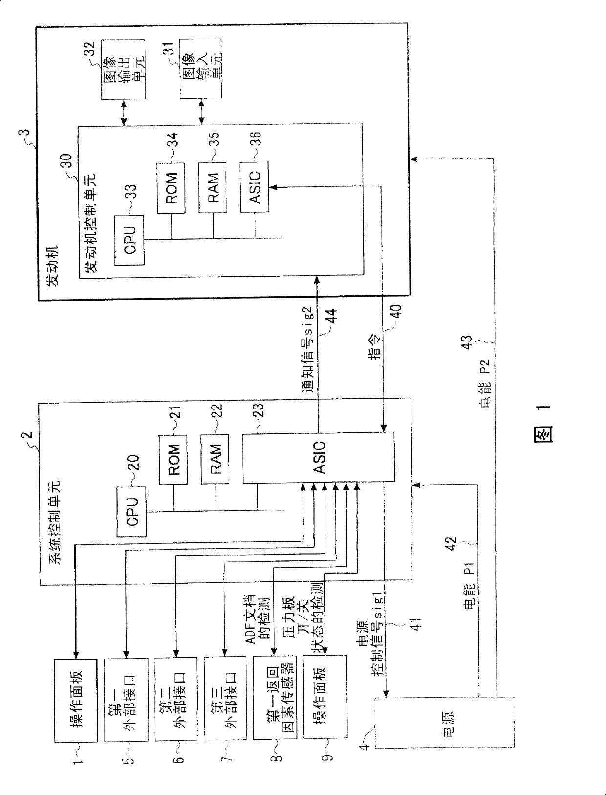 Image forming device and method for controlling the image forming device