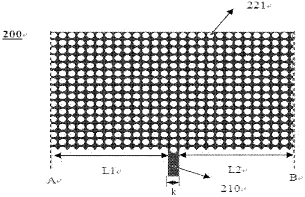 Photonic crystal beam splitter