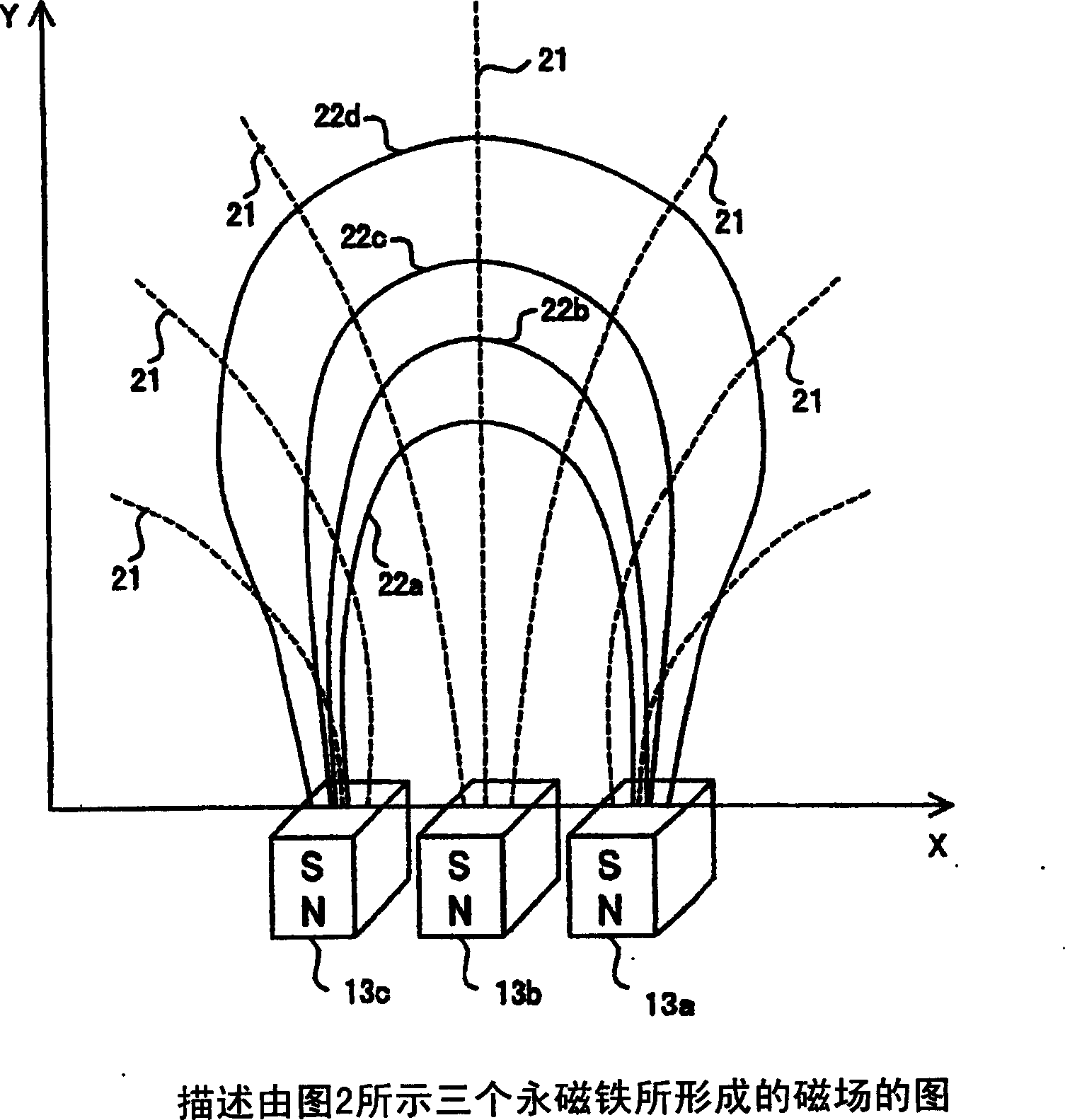 Magnetic approach switch