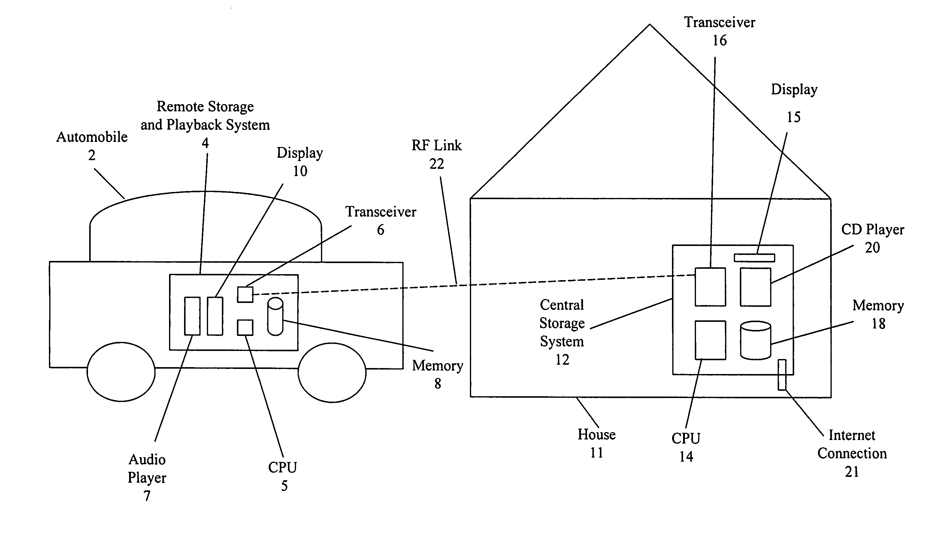 System and method for communicating data via a wireless high speed link