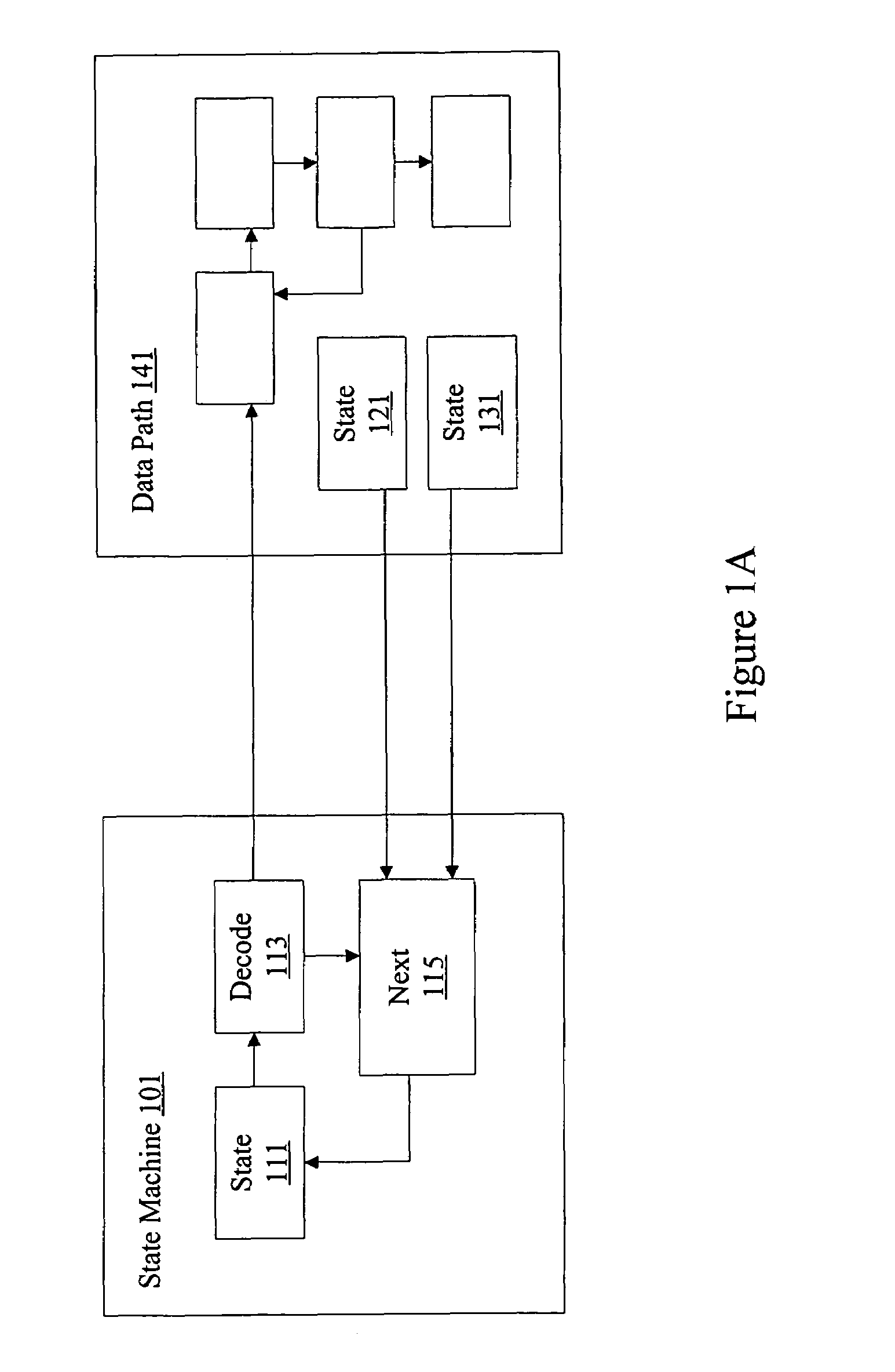 Methods and apparatus for implementing application specific processors