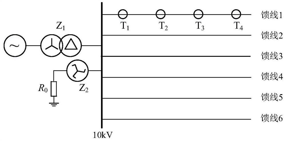 Distribution network disconnection fault location and identification method and system based on phase current amplitude