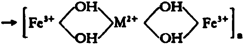 A method for electrochemically synthesizing ferrite to treat nuclear power plant radioactive waste liquid