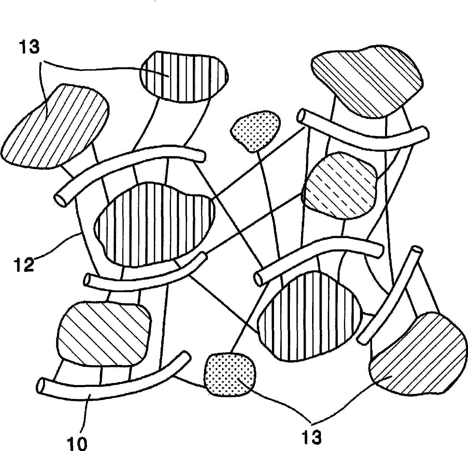 Vegetation basis and method of production thereof