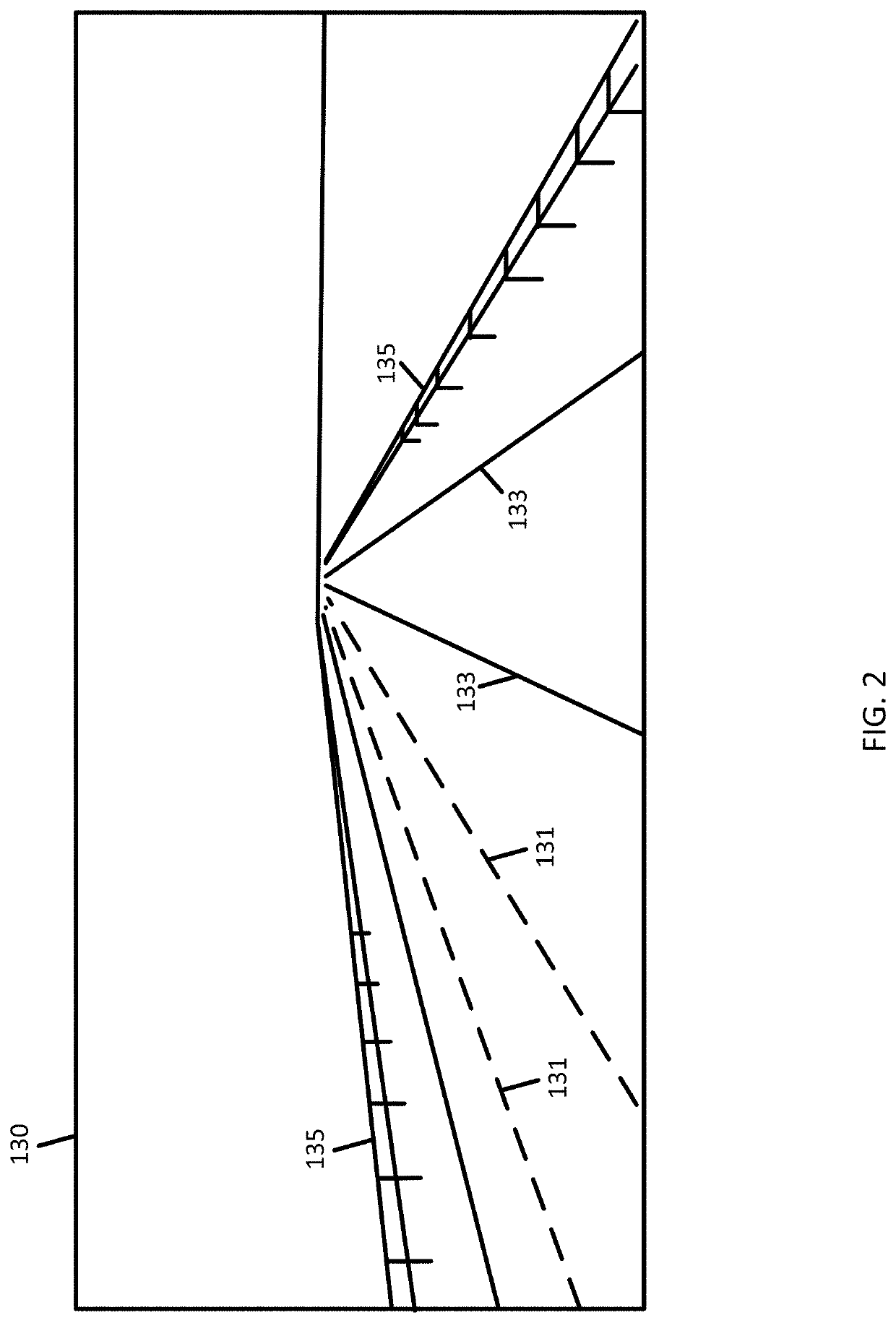 Automatic localization geometry generator for stripe-shaped objects