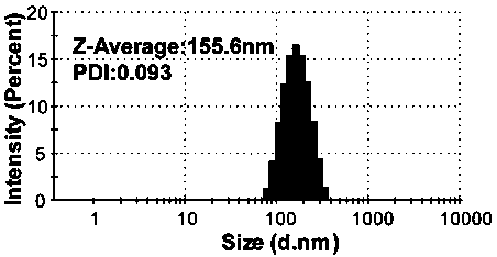 Preparation method for carrier-free nano-drug based on natural pigment and application