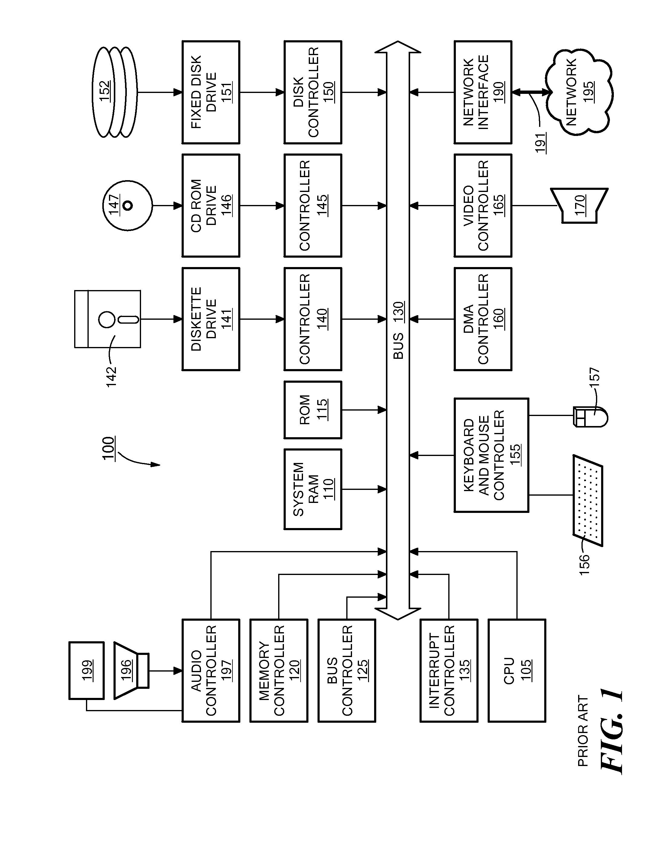 System for summarization of threads in electronic mail