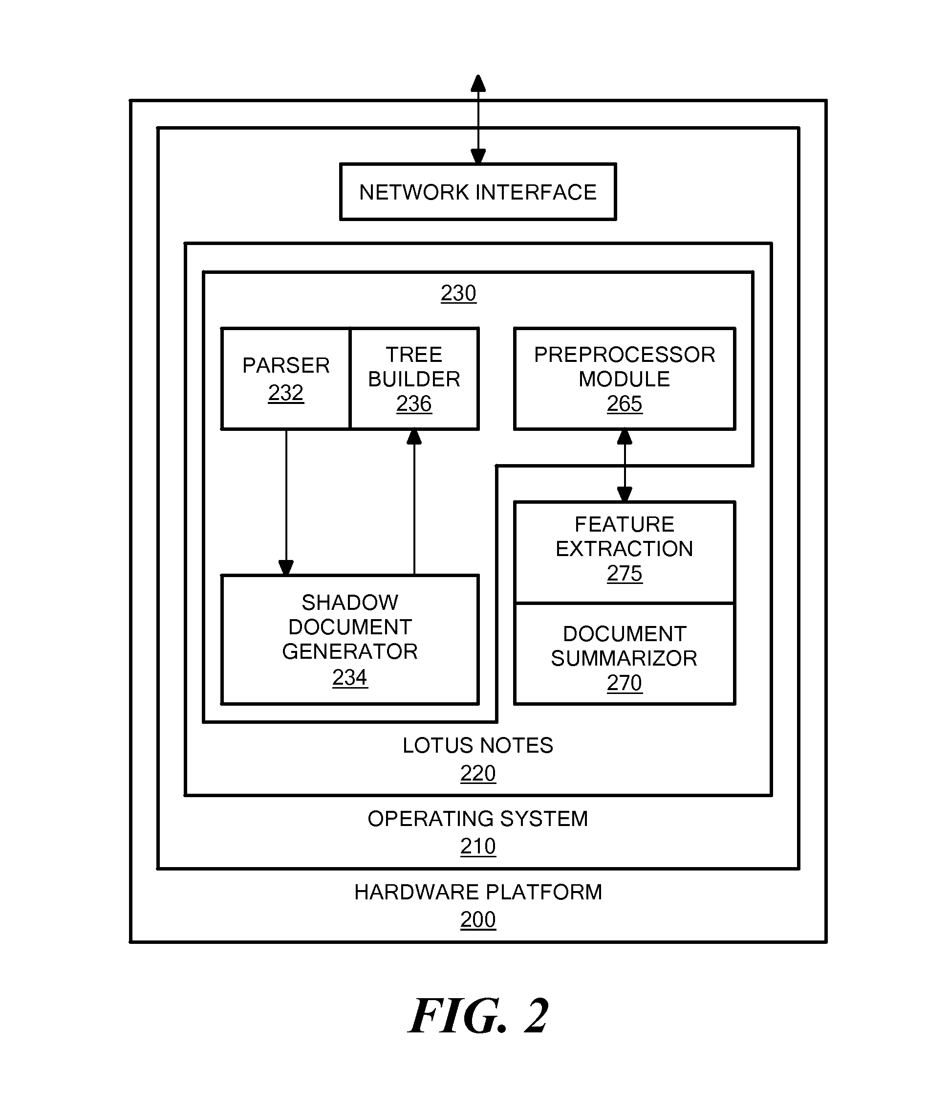 System for summarization of threads in electronic mail