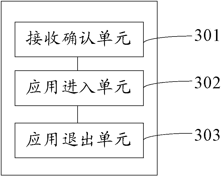 Terminal and method for safely utilizing same