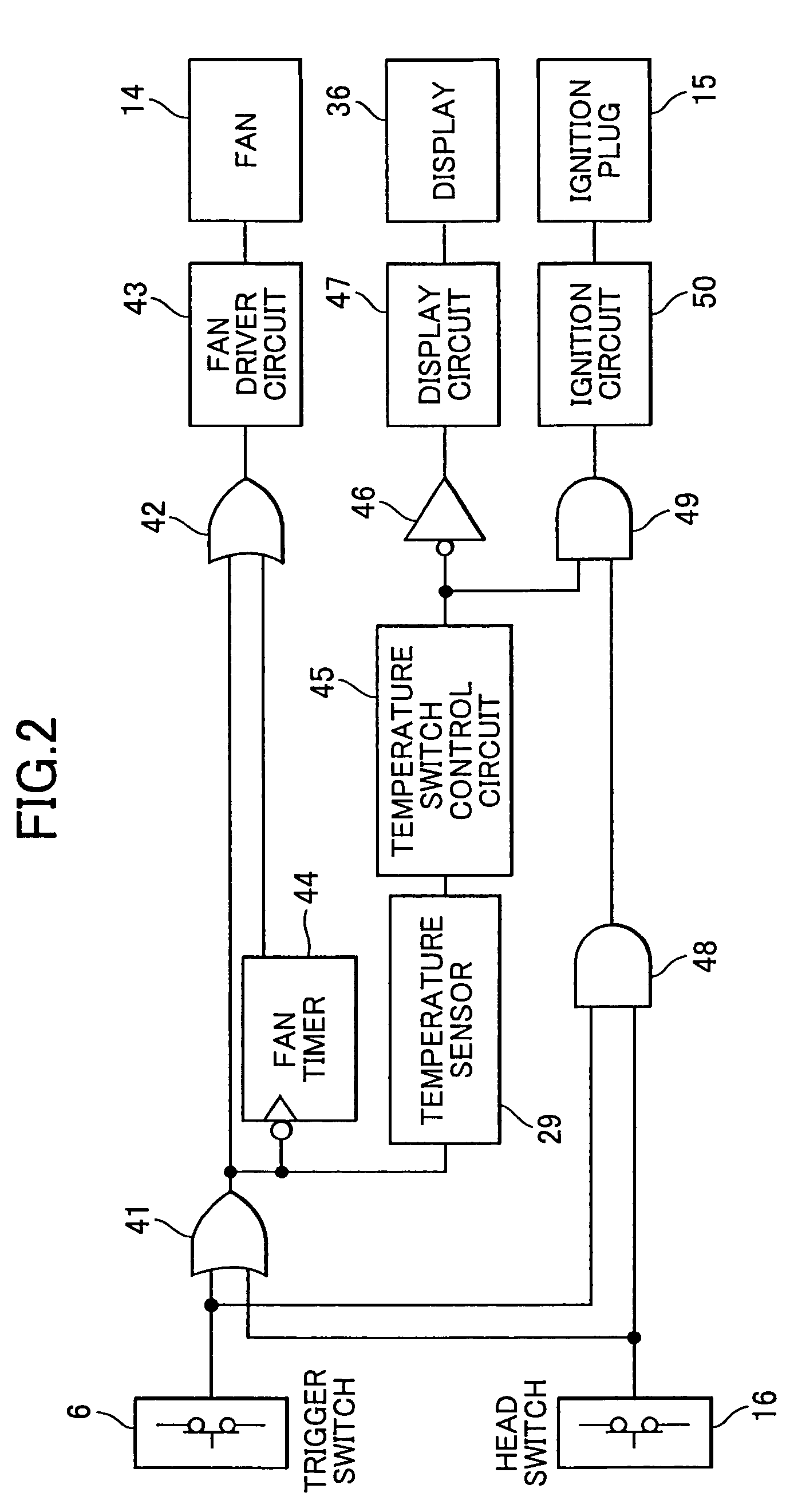 Combustion type power tool having avoiding unit for avoiding overheating to mechanical components in the tool