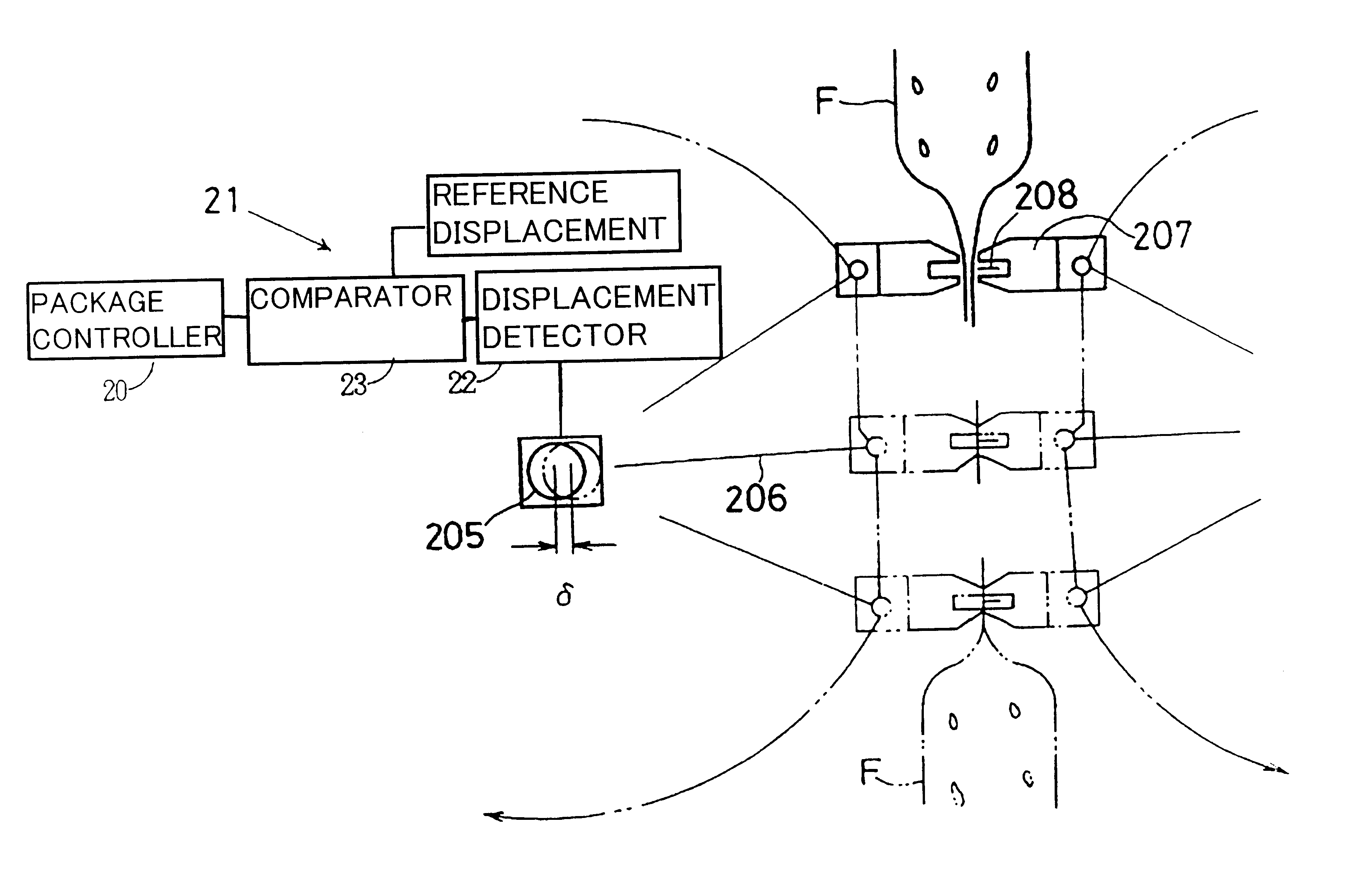 Automatic package inspecting system