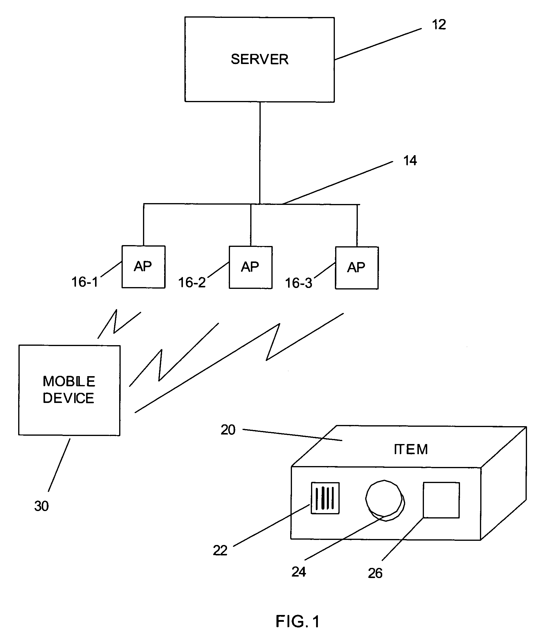 System and method for providing location information in transaction processing