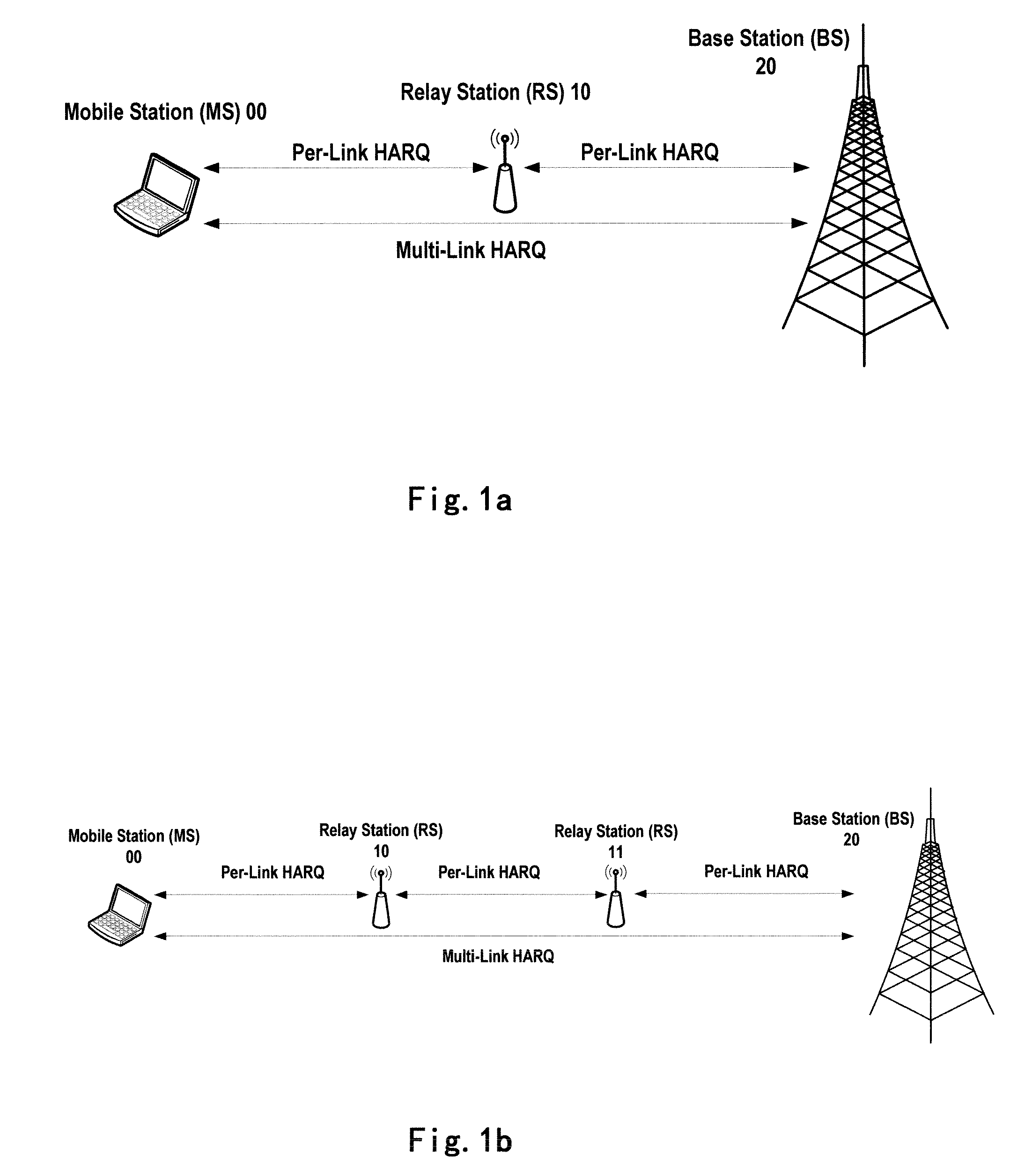 Method and apparatus for hybrid automatic repeat request