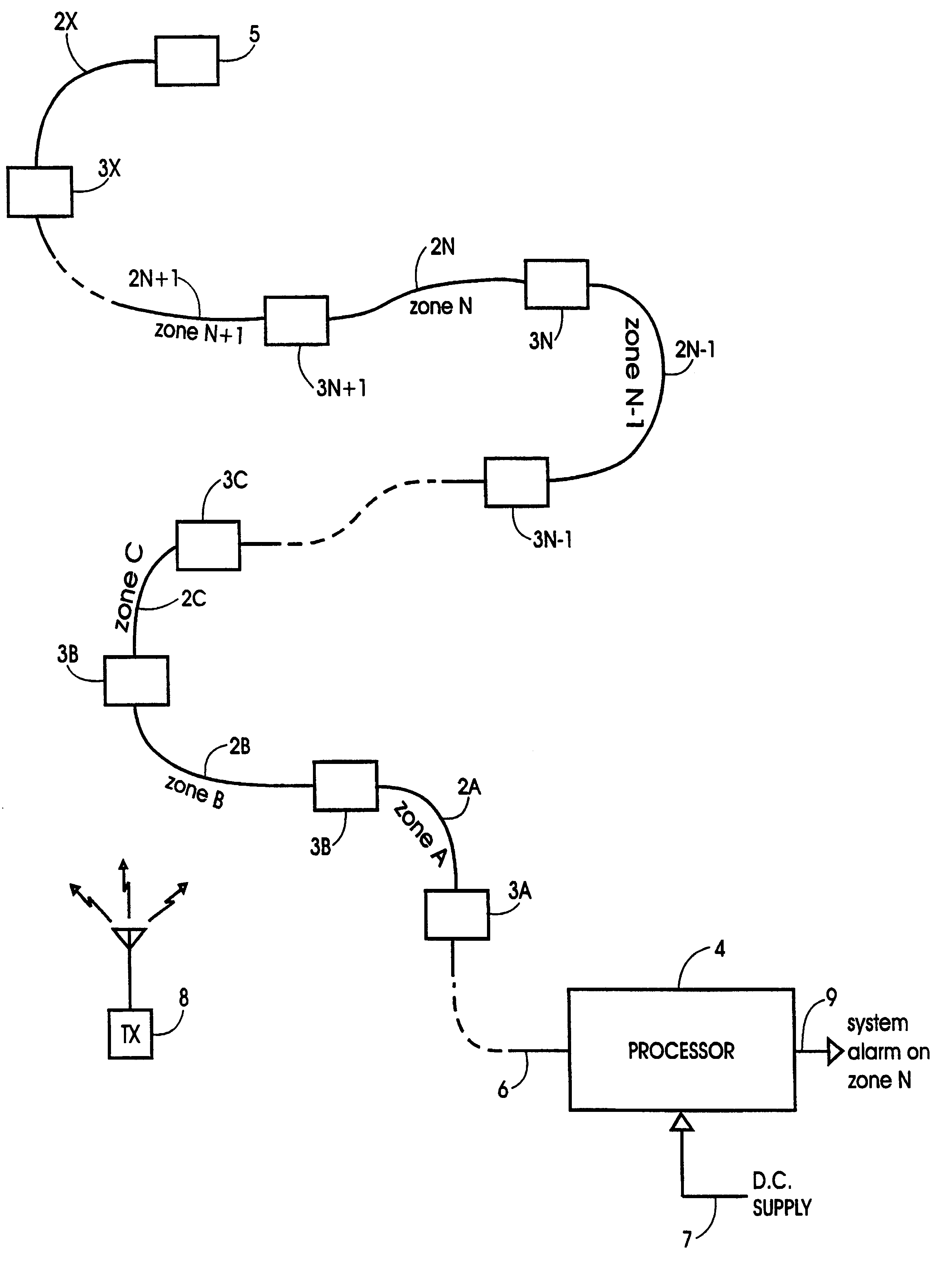 Open transmission line intrusion detection system using frequency spectrum analysis