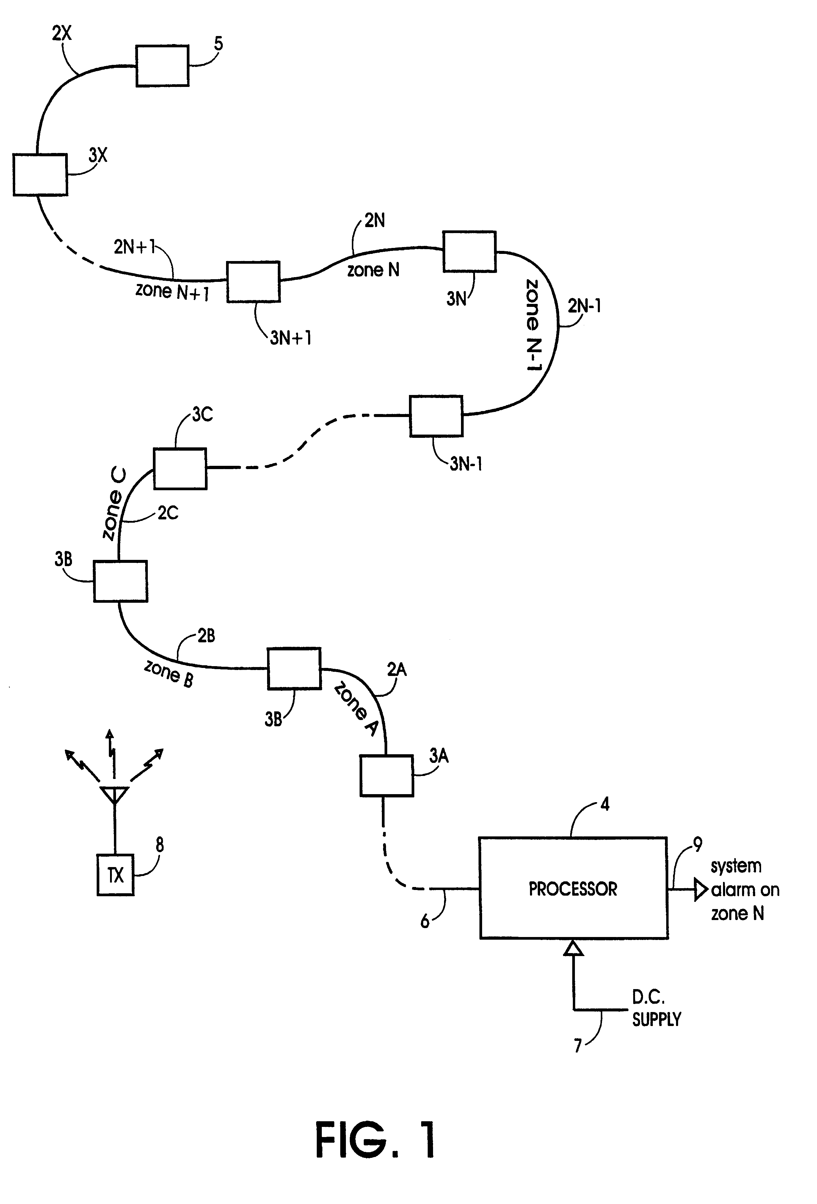 Open transmission line intrusion detection system using frequency spectrum analysis