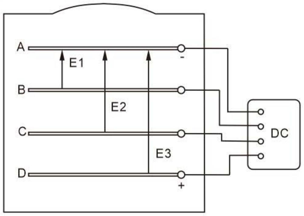 Electrophoresis control method and equipment