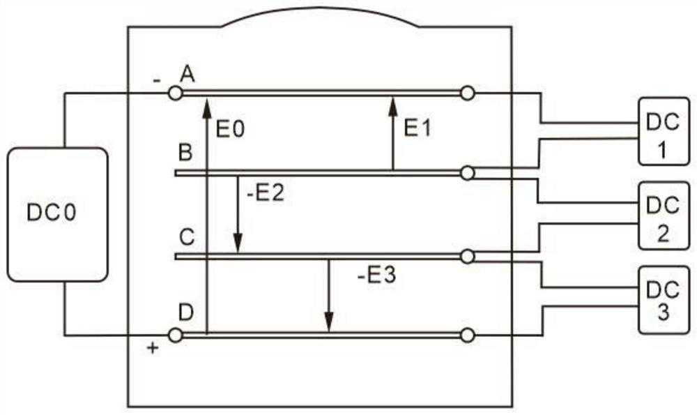 Electrophoresis control method and equipment