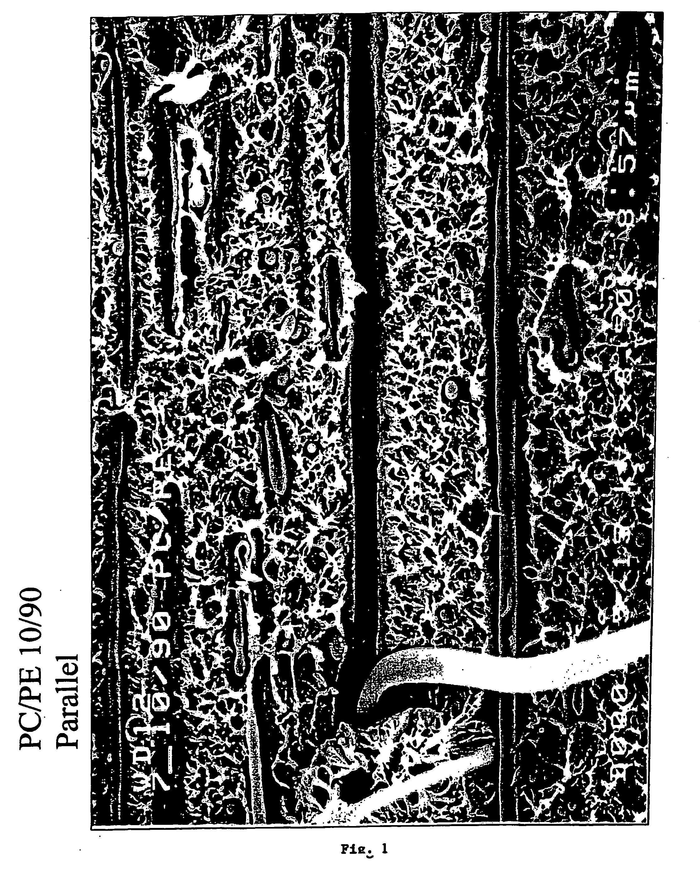 Compositions and methods of making plastic articles background