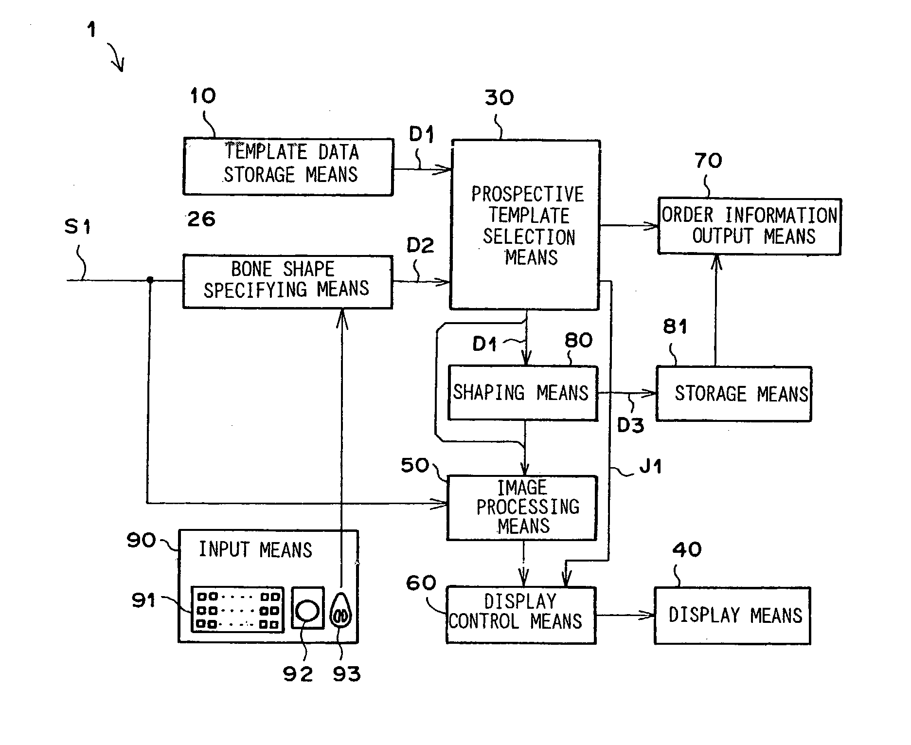 Artificial bone template selection system, artificial bone template display system, artificial bone template storage system and artificial bone template recording medium