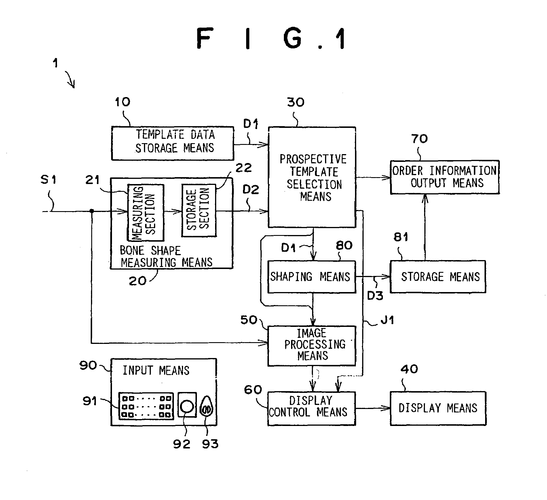 Artificial bone template selection system, artificial bone template display system, artificial bone template storage system and artificial bone template recording medium